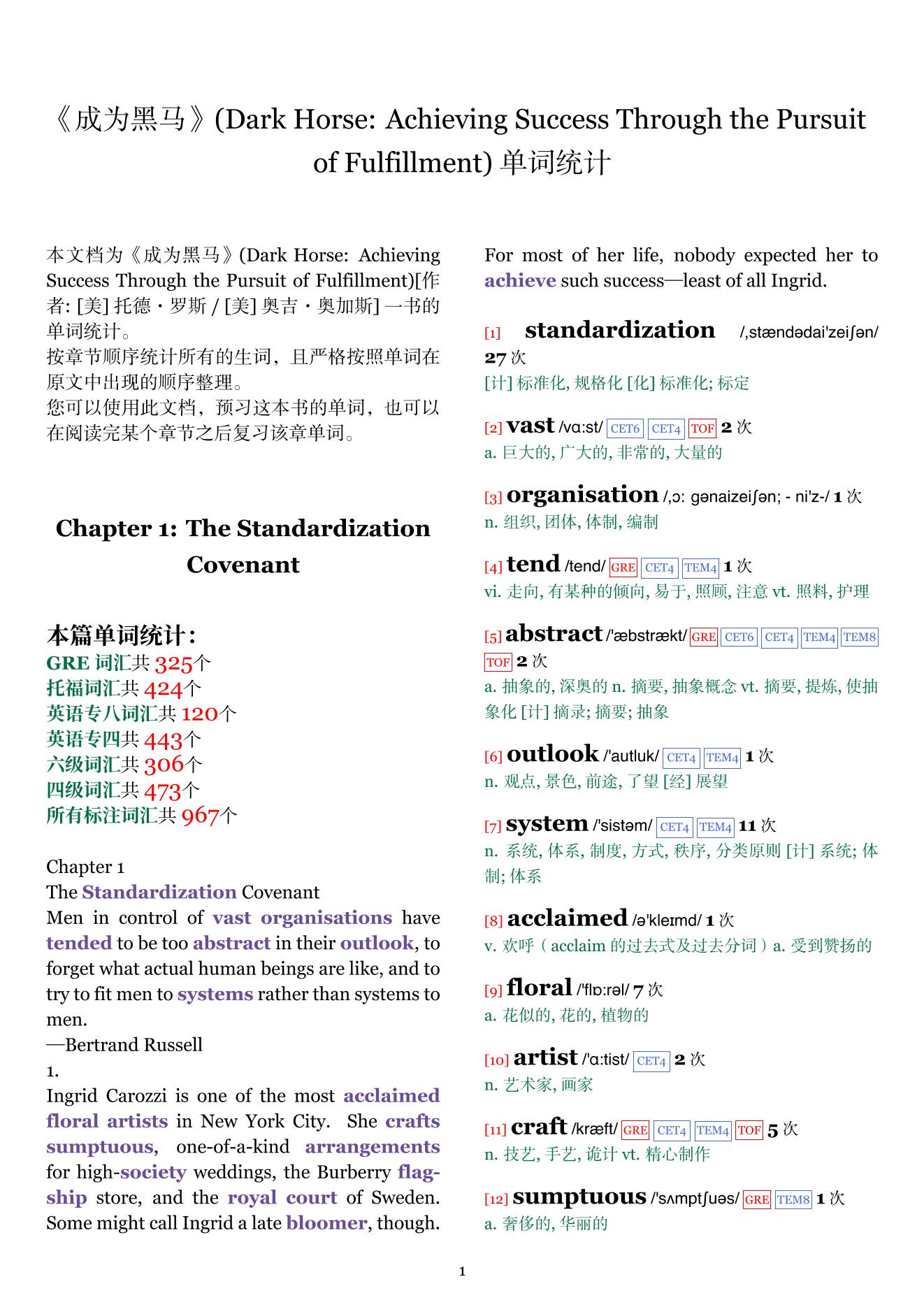 Dark Horse: Achieving Success Through the Pursuit of Fulfillment章节单词统计