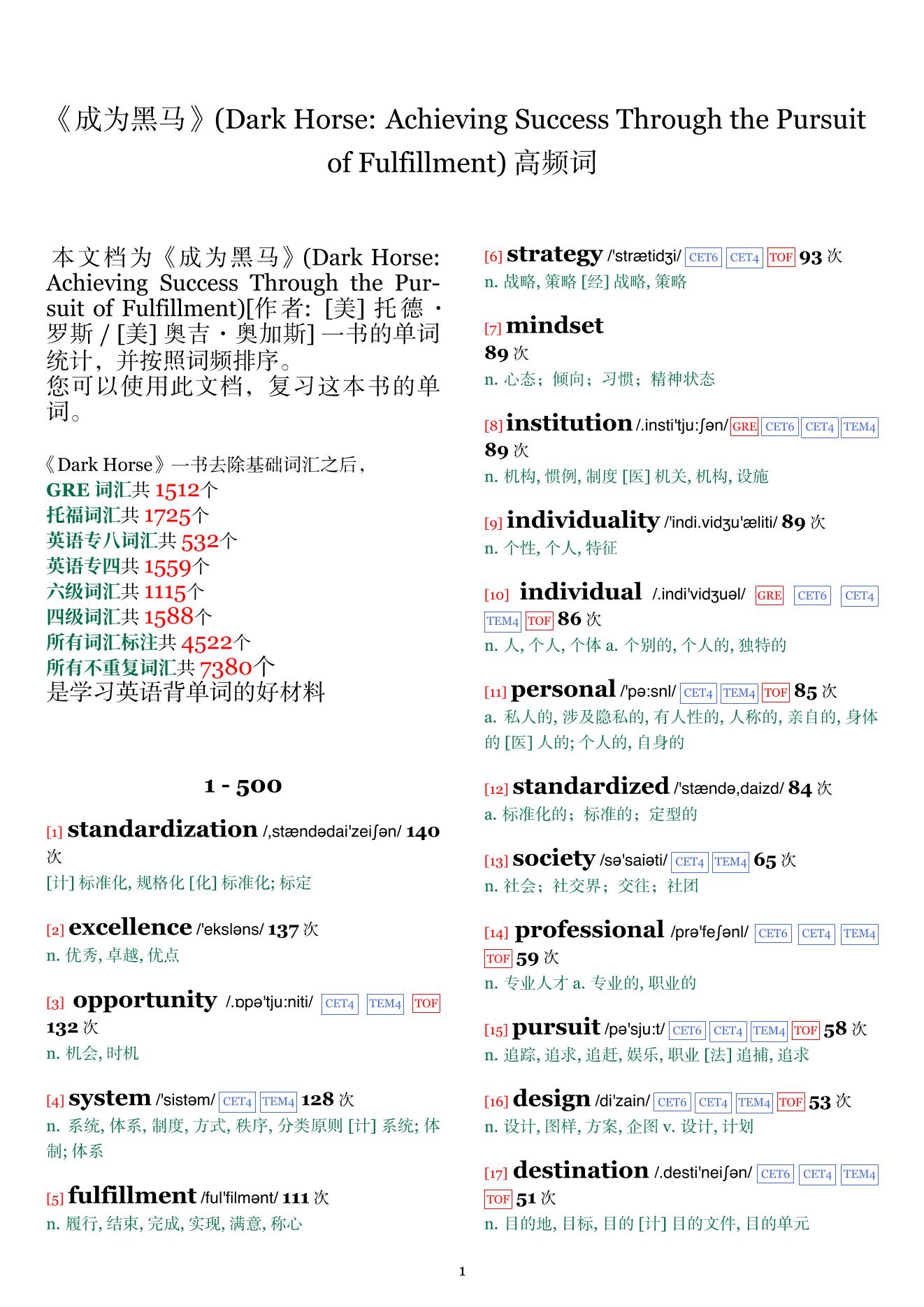 Dark Horse: Achieving Success Through the Pursuit of Fulfillment词频统计