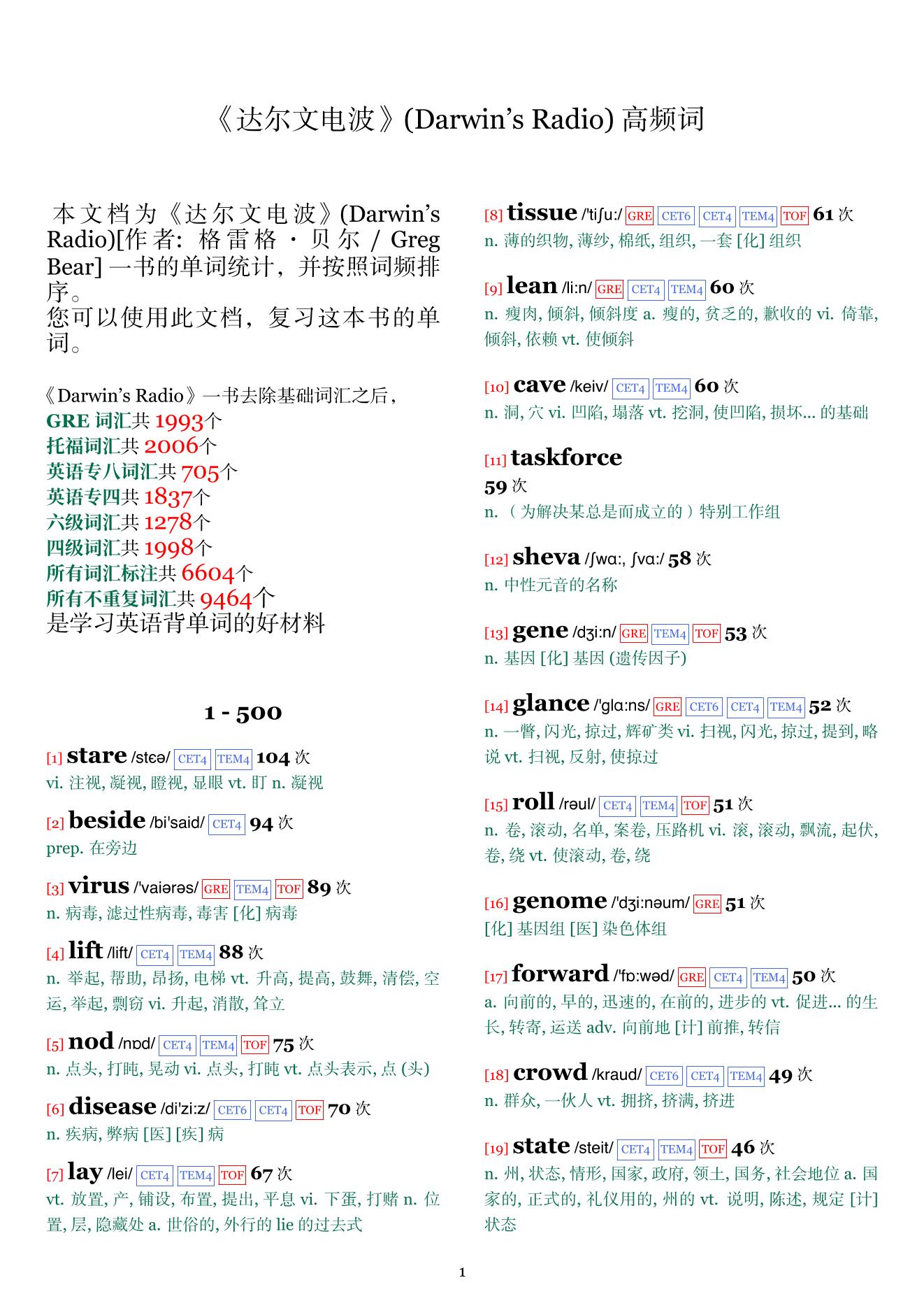 Darwin's Radio词频统计