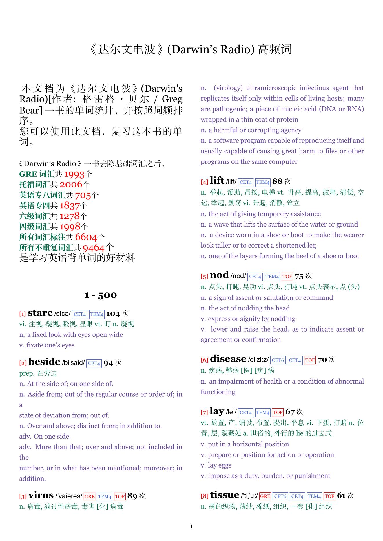 Darwin's Radio词频统计