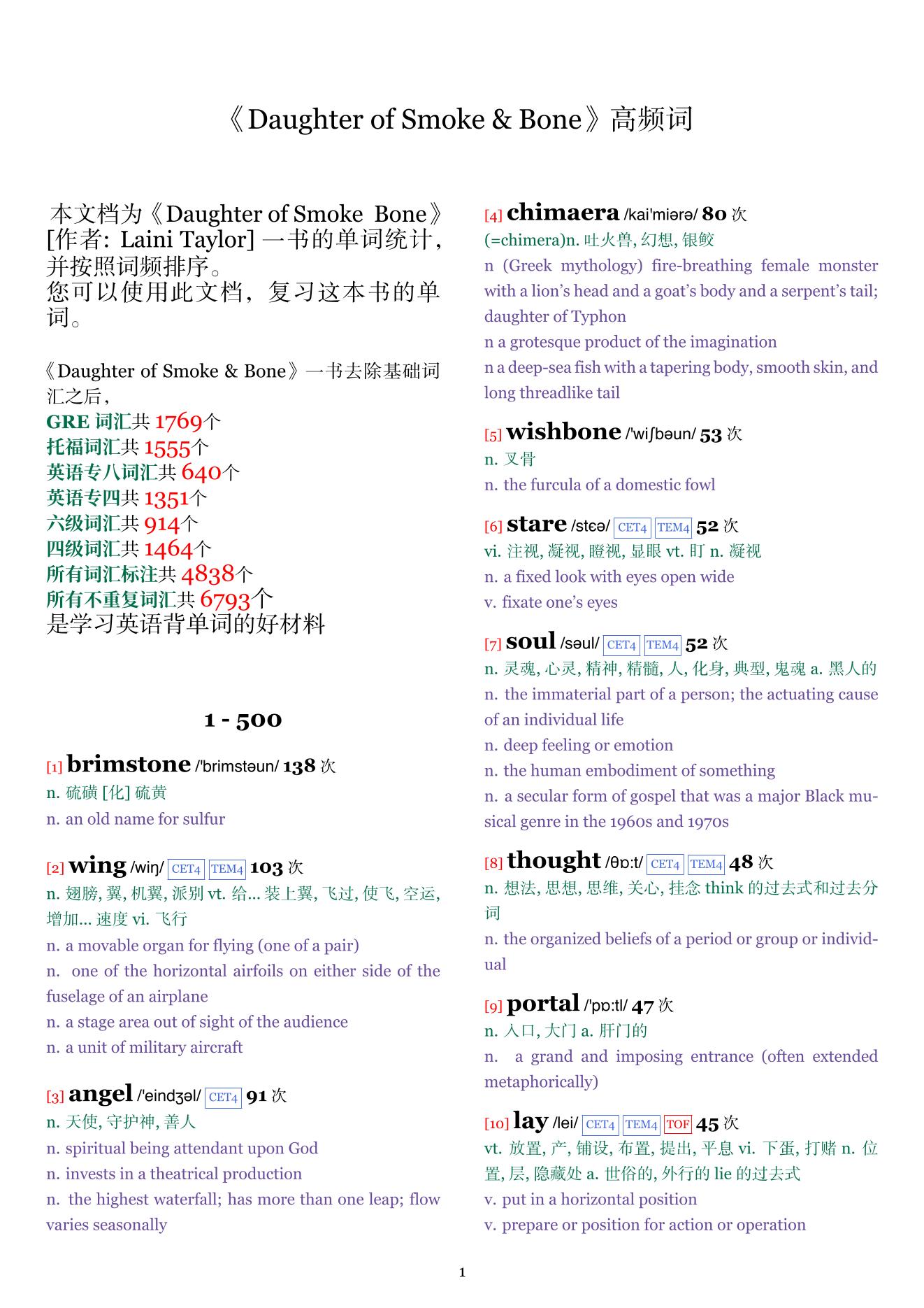 Daughter of Smoke & Bone词频统计