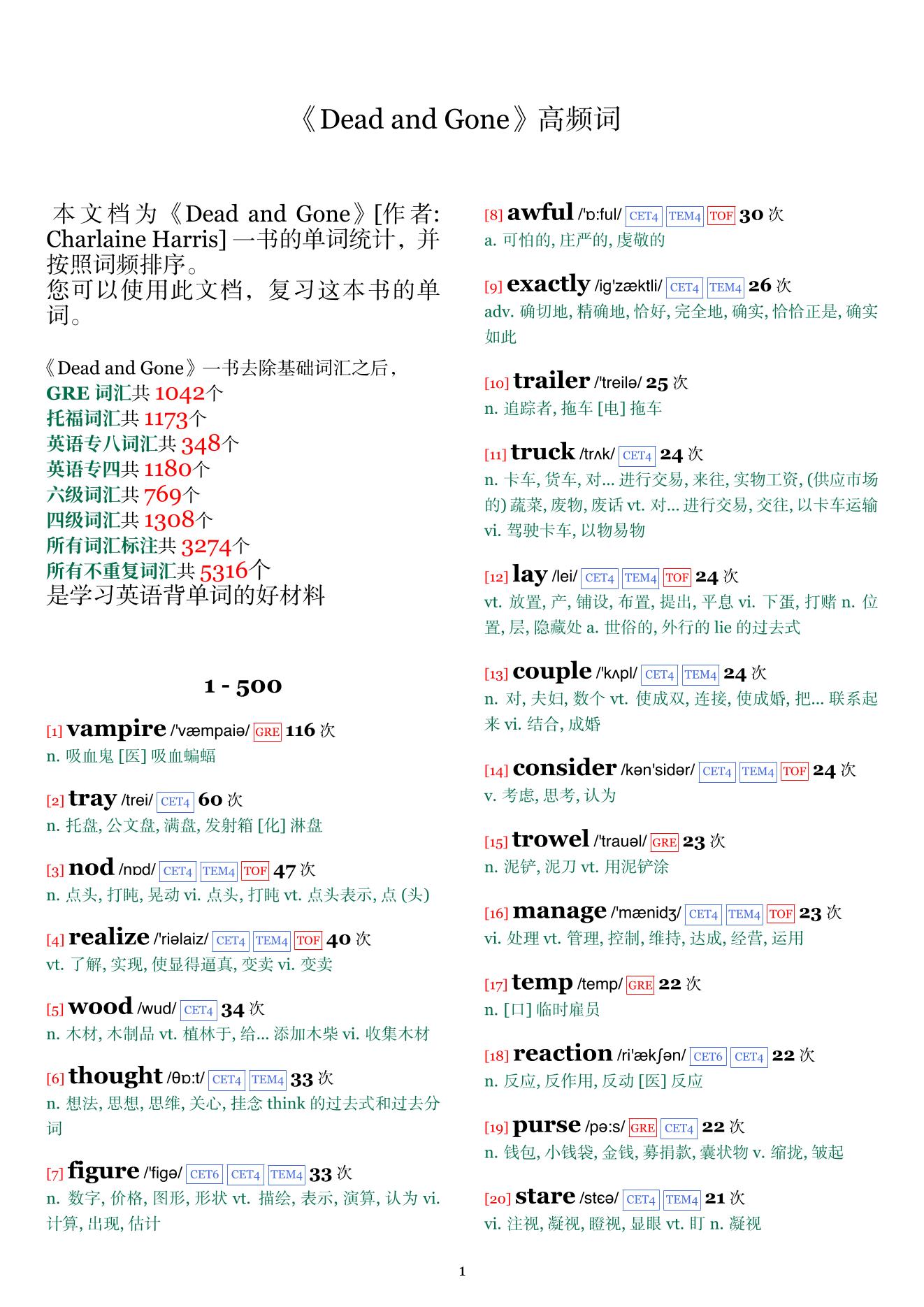 Dead and Gone词频统计
