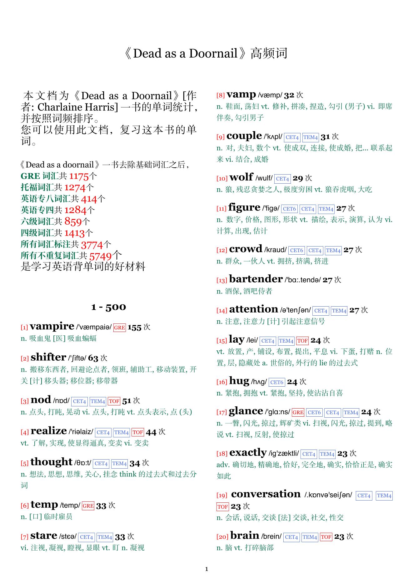 Dead as a Doornail词频统计