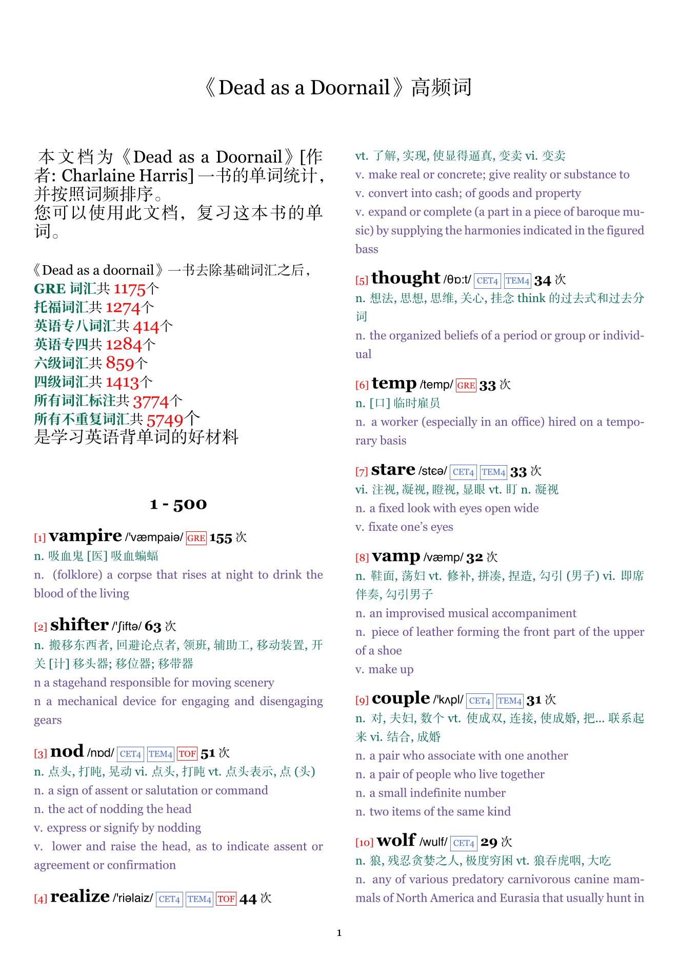 Dead as a Doornail词频统计