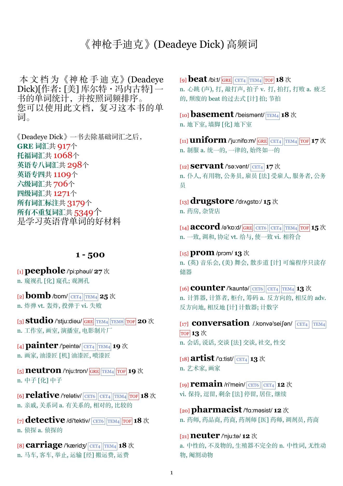 Deadeye Dick词频统计