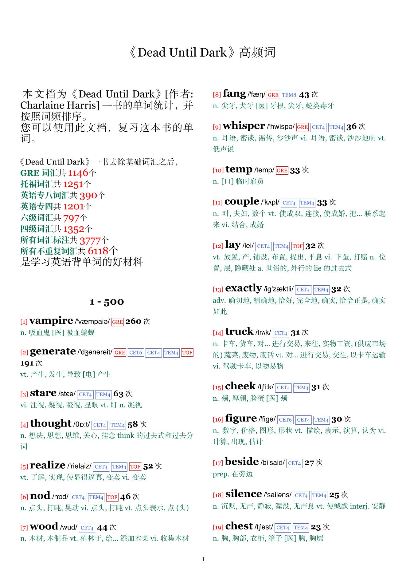 Dead Until Dark词频统计