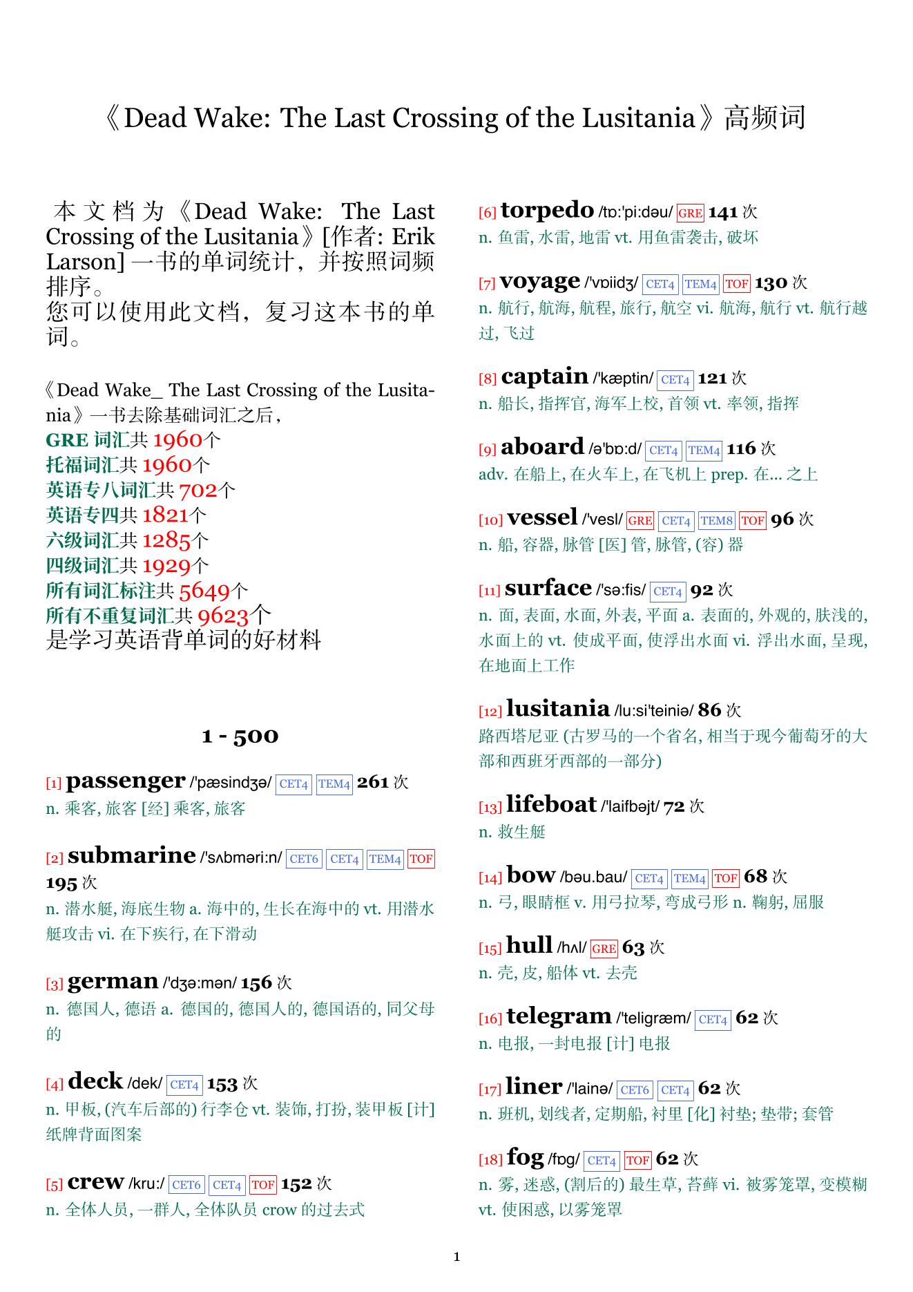 Dead Wake: The Last Crossing of the Lusitania词频统计