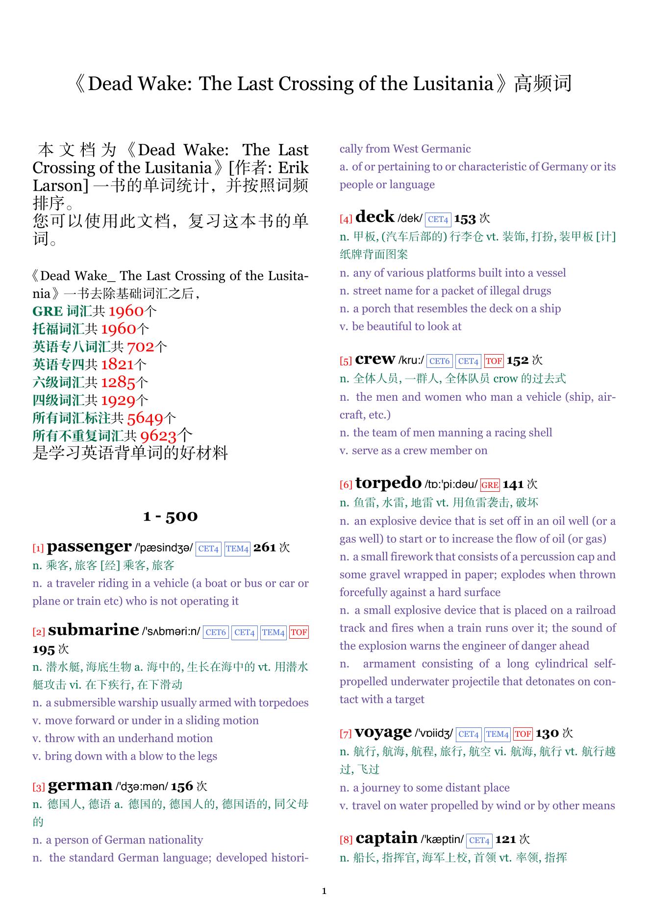 Dead Wake: The Last Crossing of the Lusitania词频统计