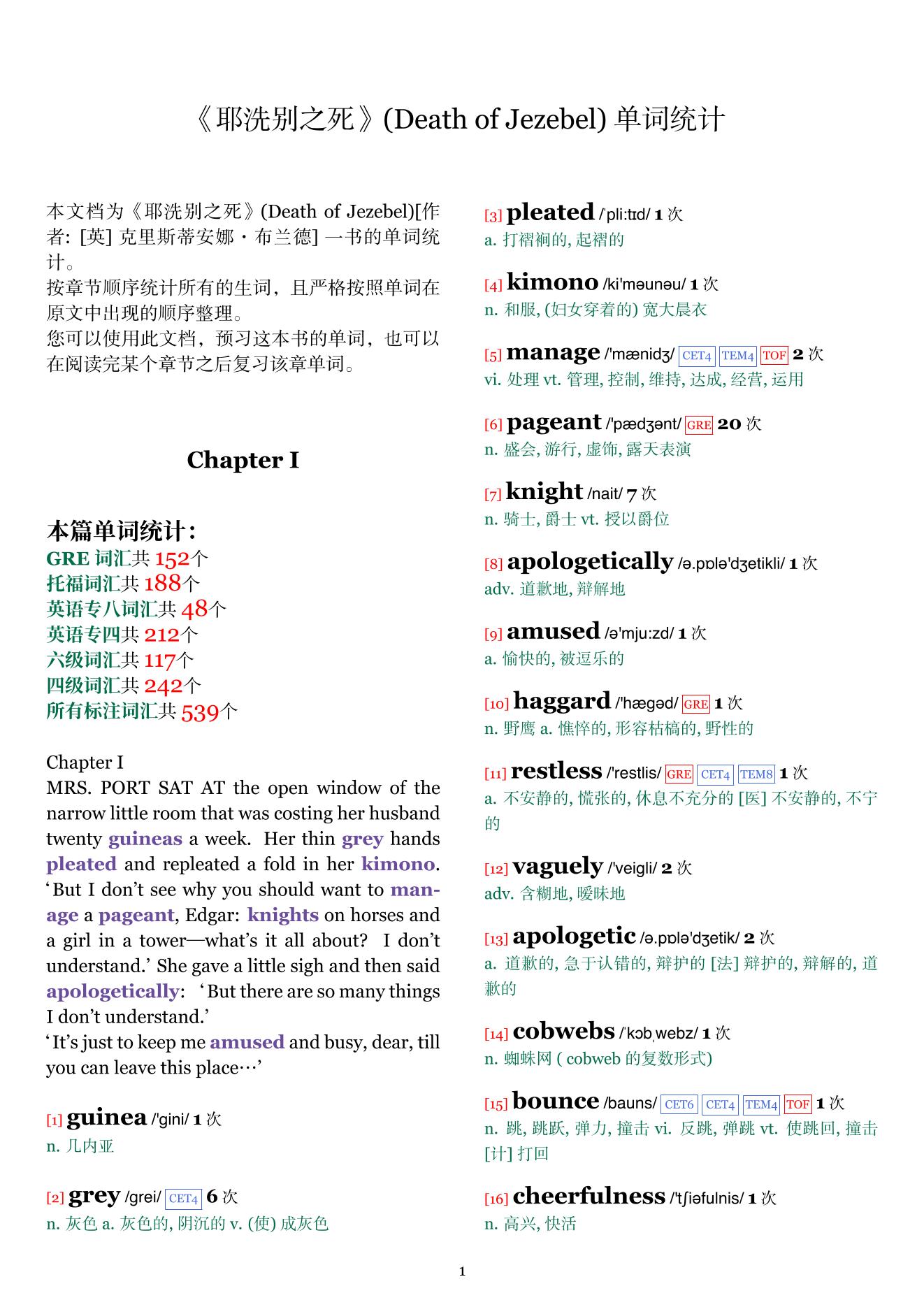 Death of Jezebel章节单词统计