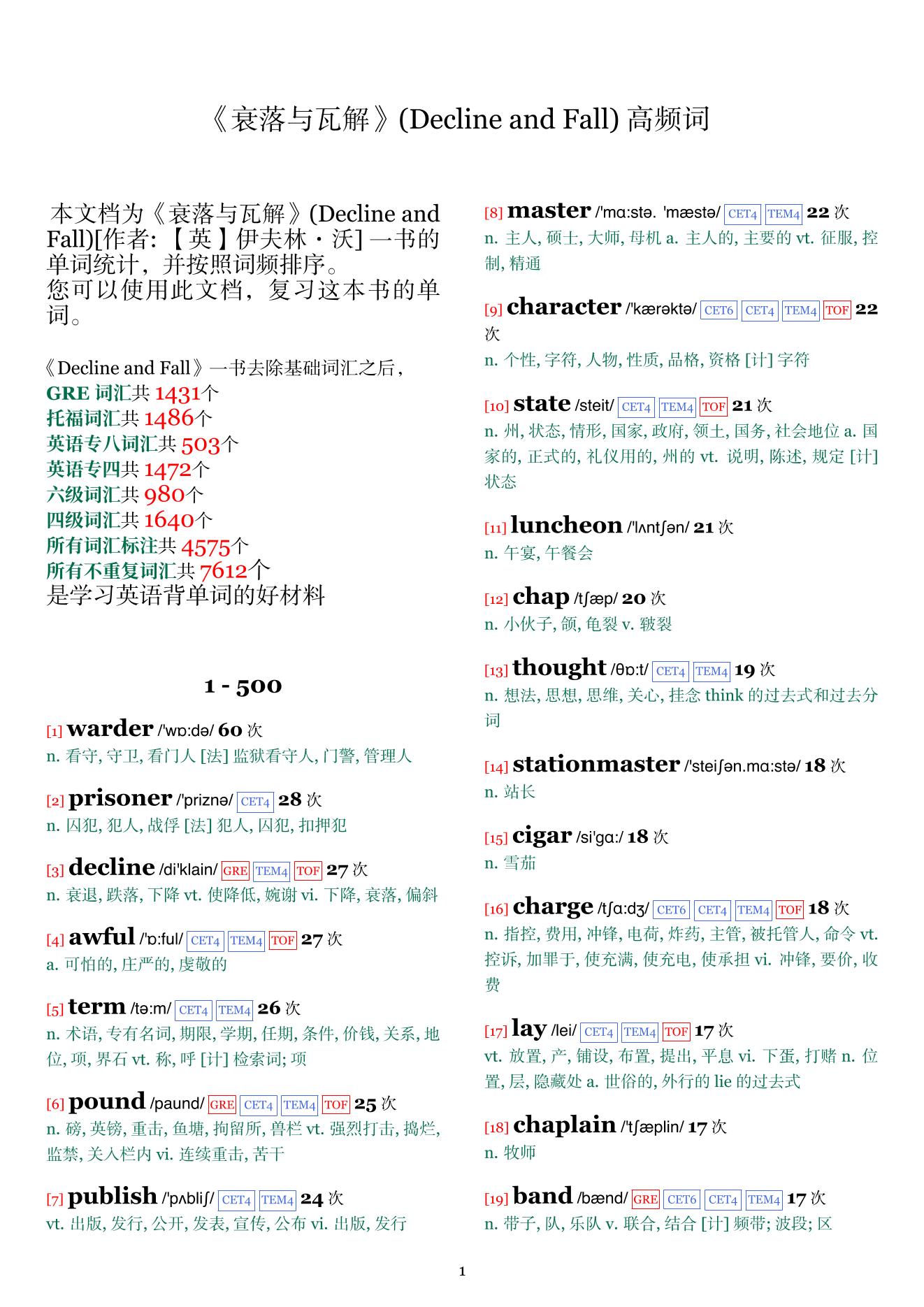Decline and Fall词频统计