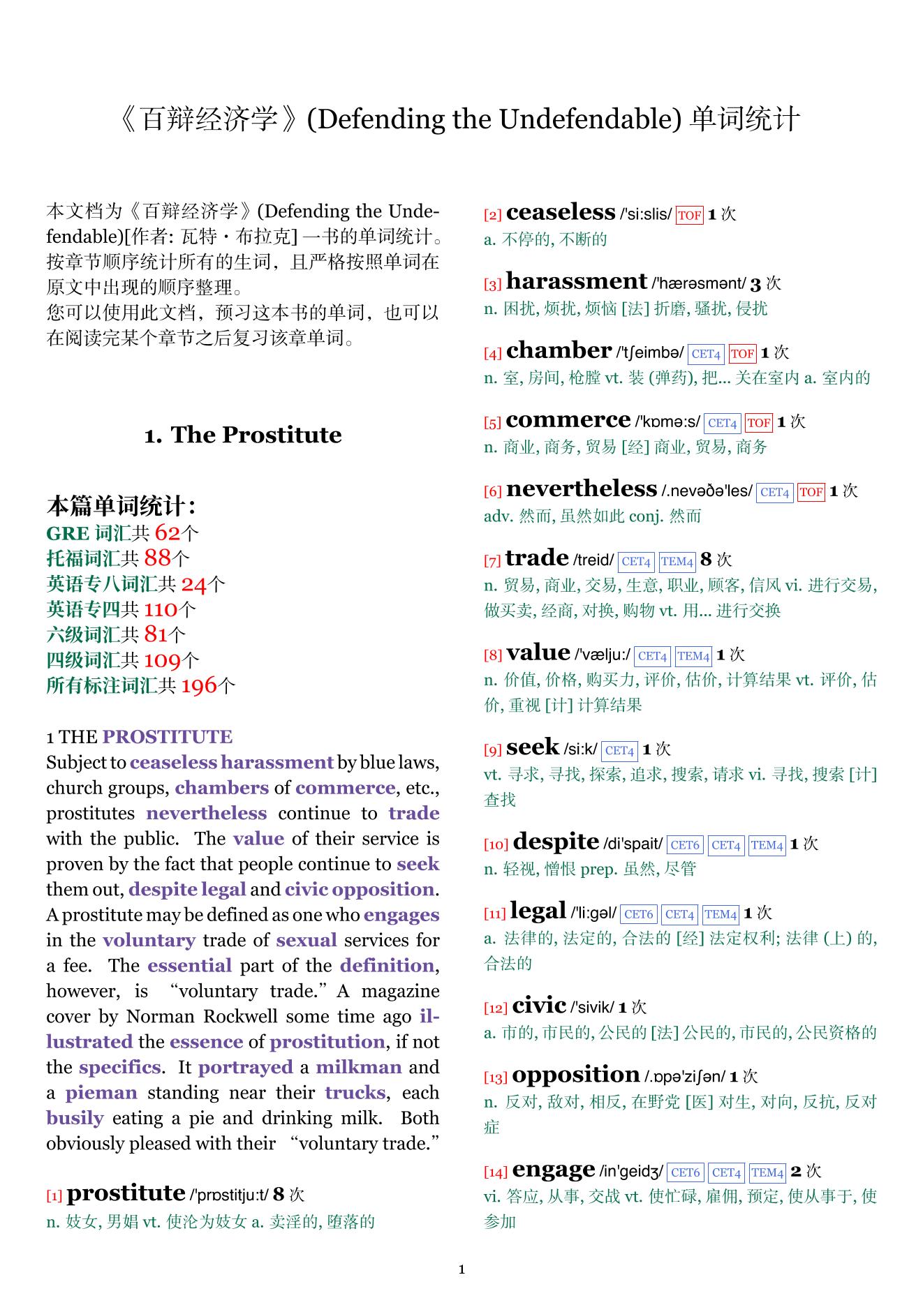 Defending the Undefendable章节单词统计