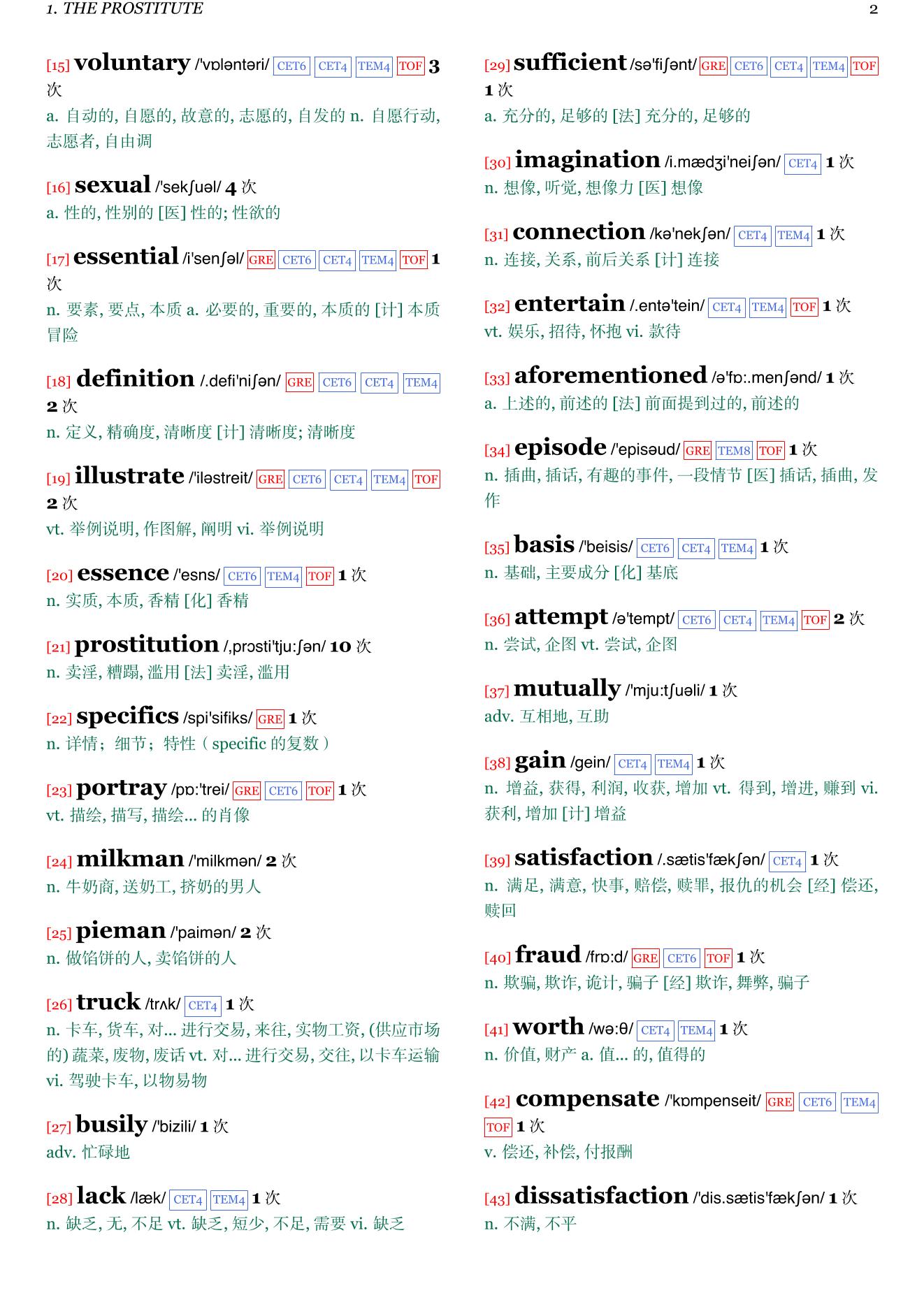 Defending the Undefendable章节单词统计