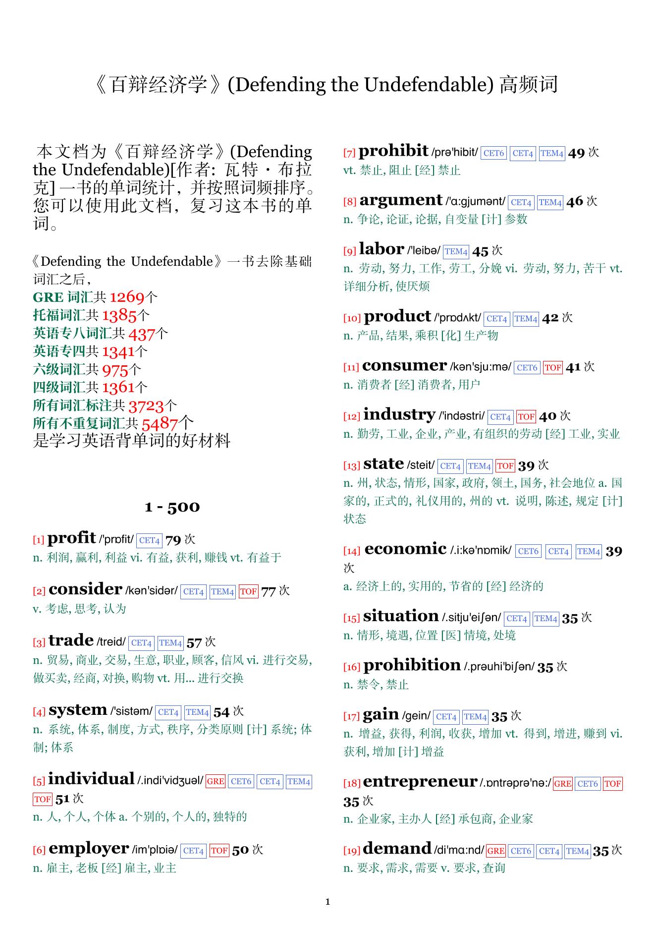 Defending the Undefendable词频统计