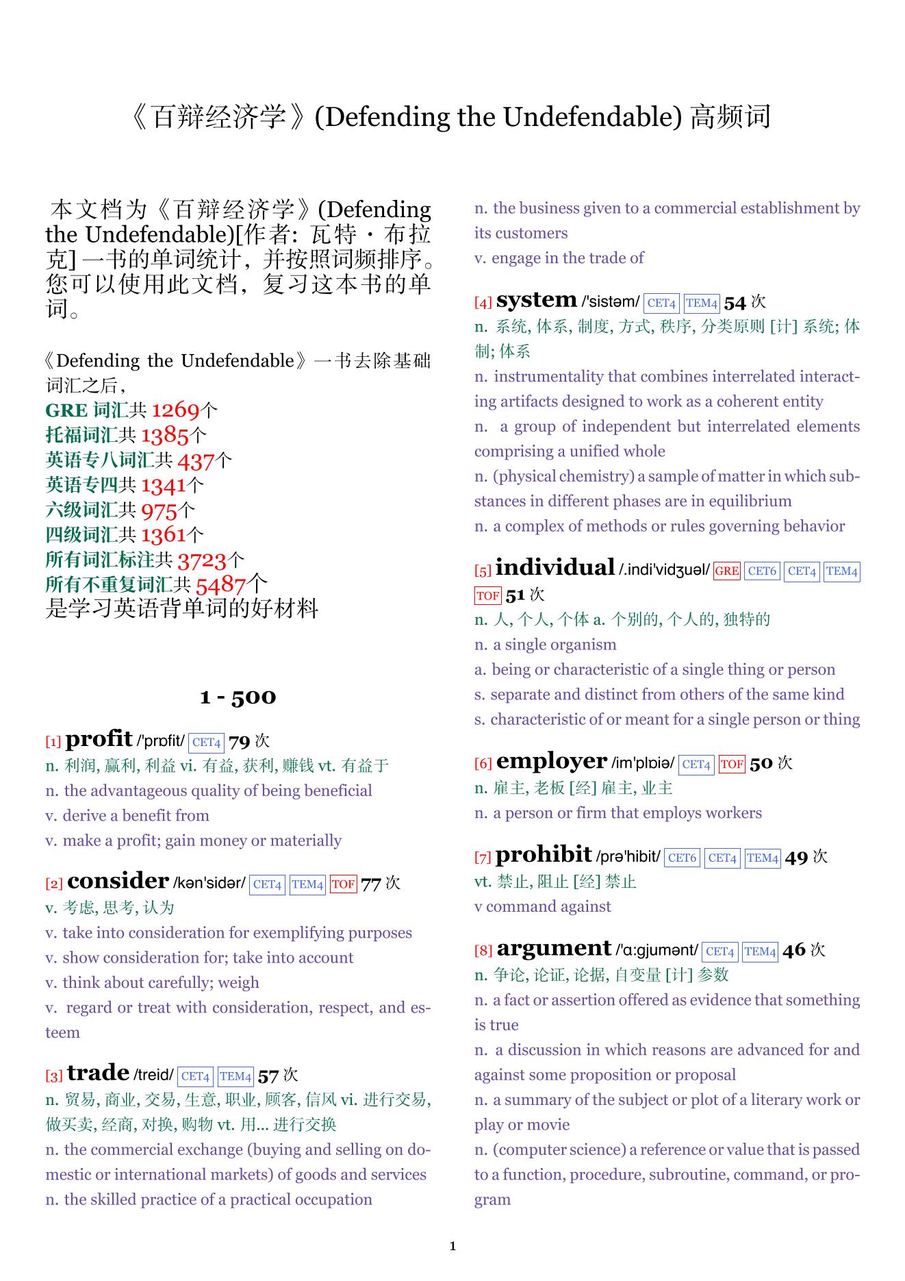 Defending the Undefendable词频统计