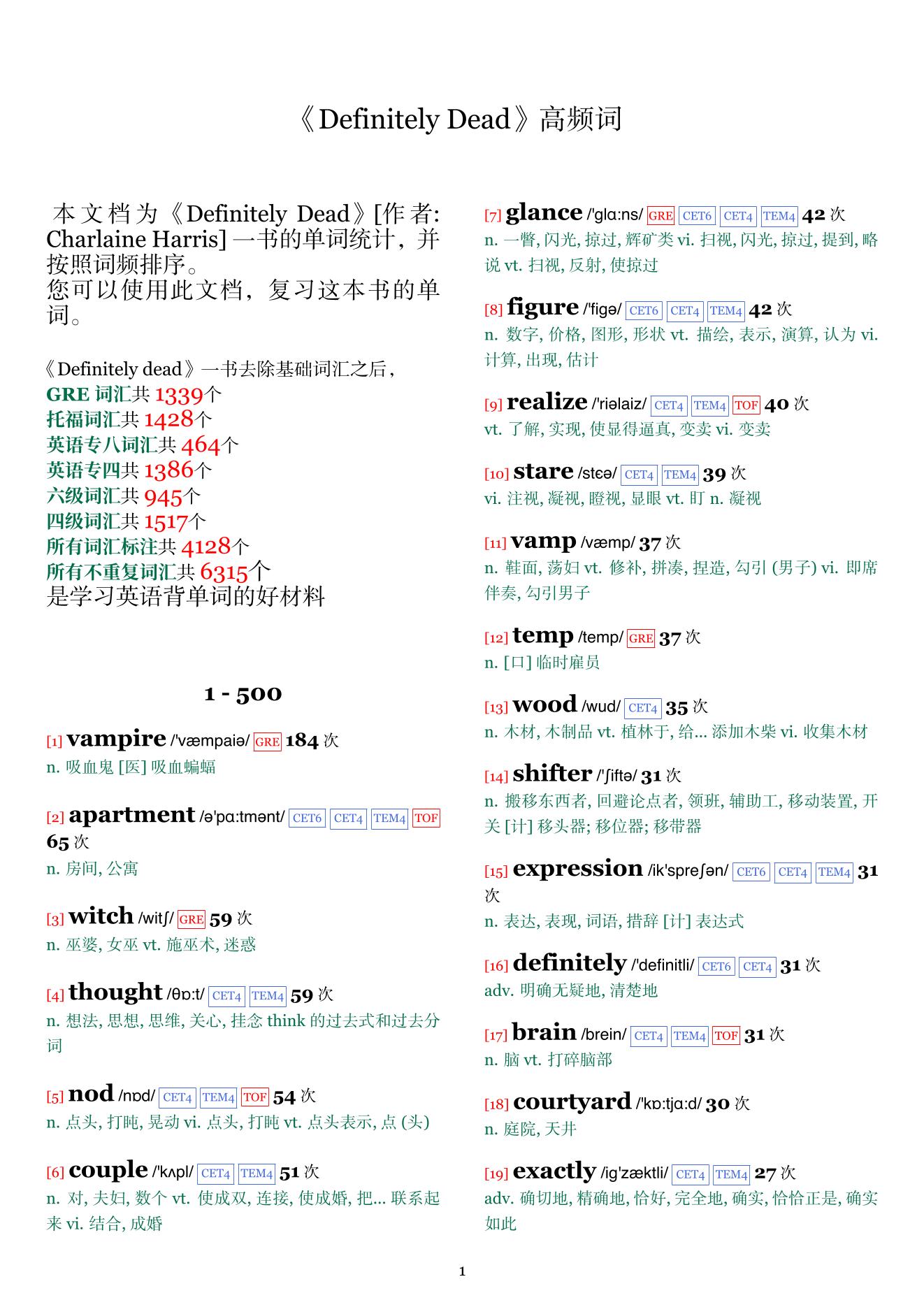 Definitely Dead词频统计