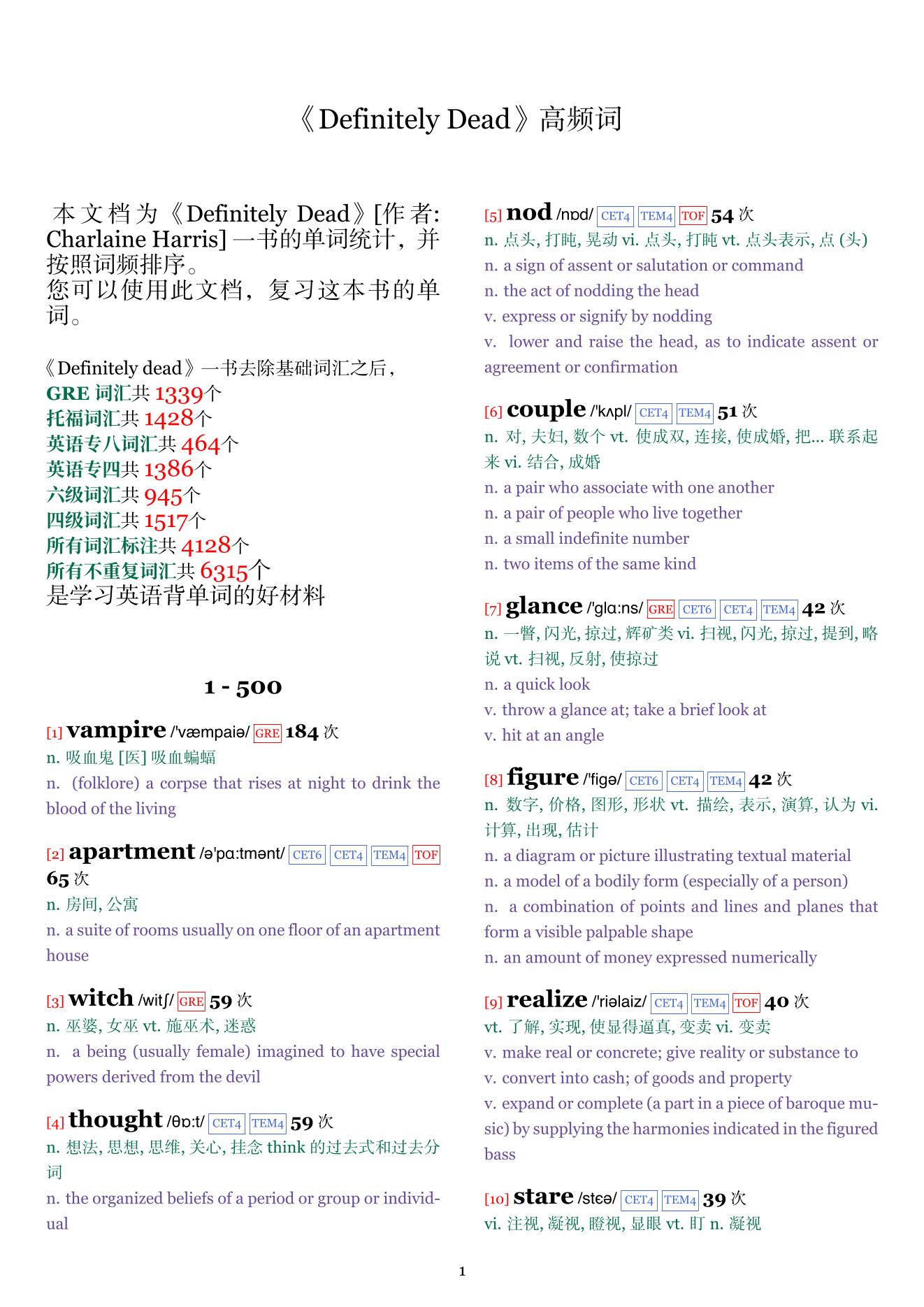 Definitely Dead词频统计