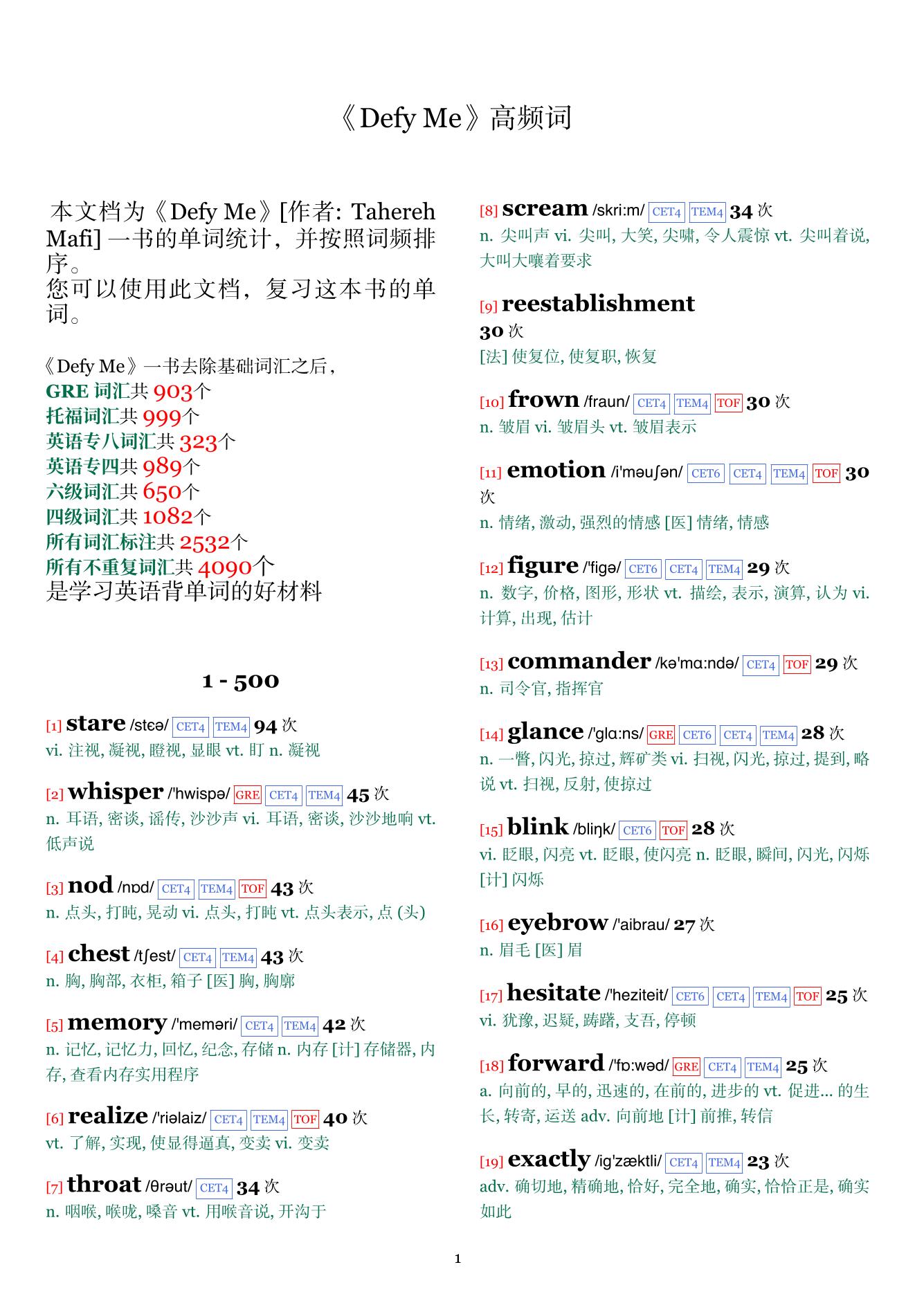Defy Me词频统计