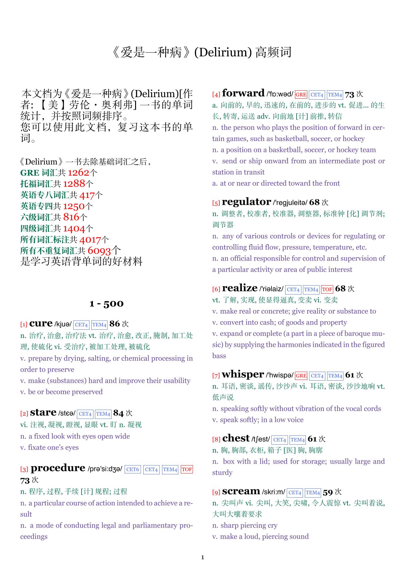 Delirium词频统计