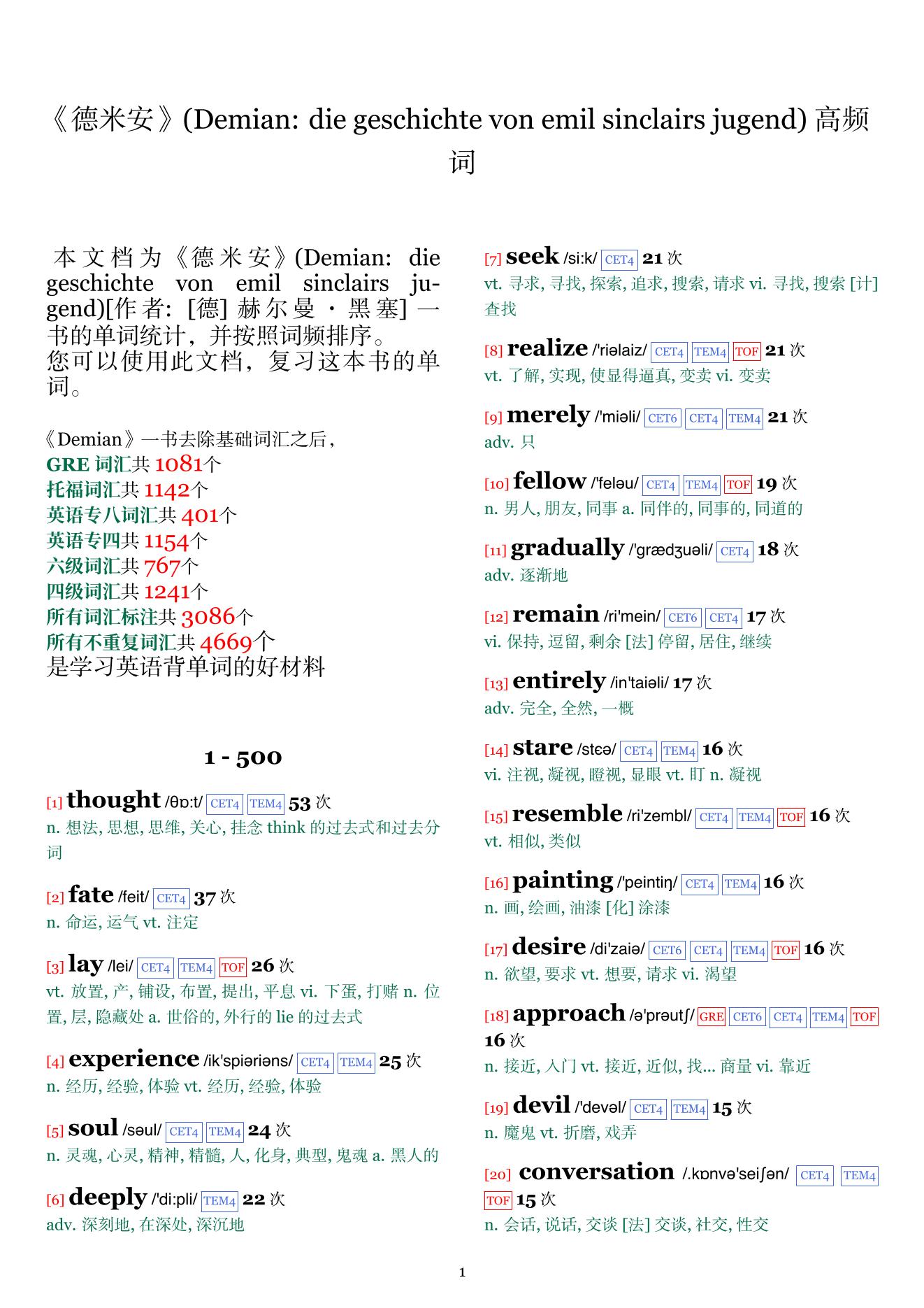 Demian: die geschichte von emil sinclairs jugend词频统计