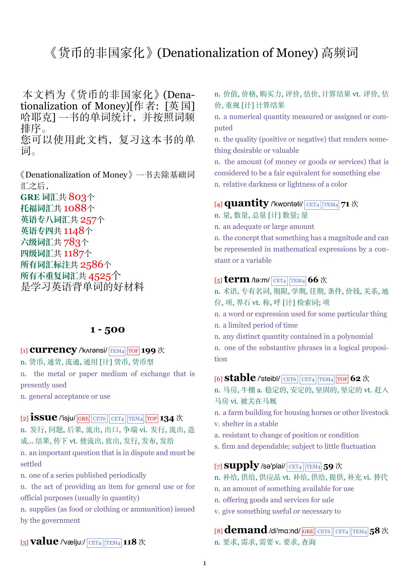 Denationalization of Money词频统计