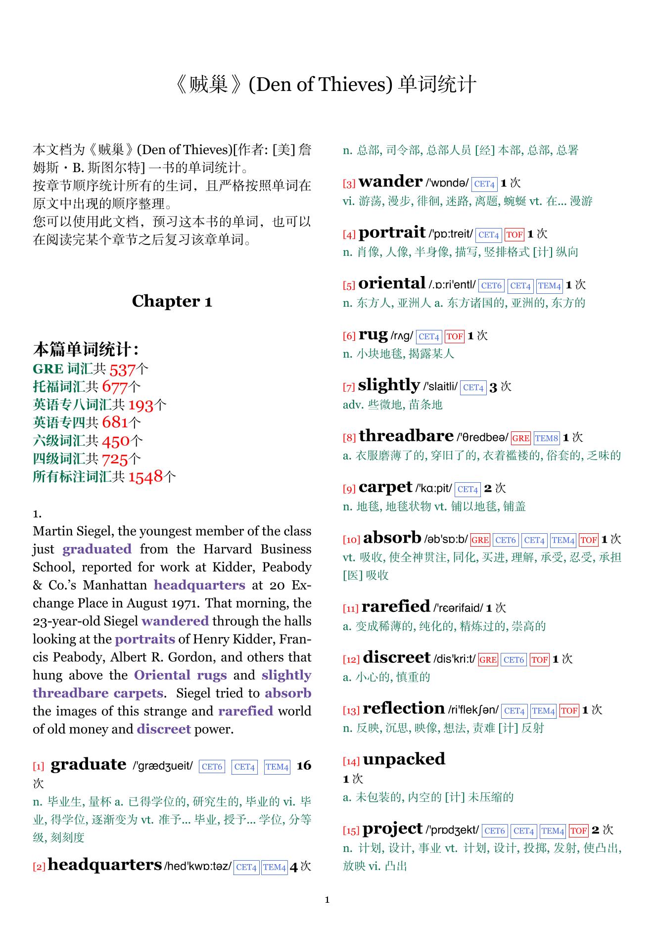 Den of Thieves章节单词统计