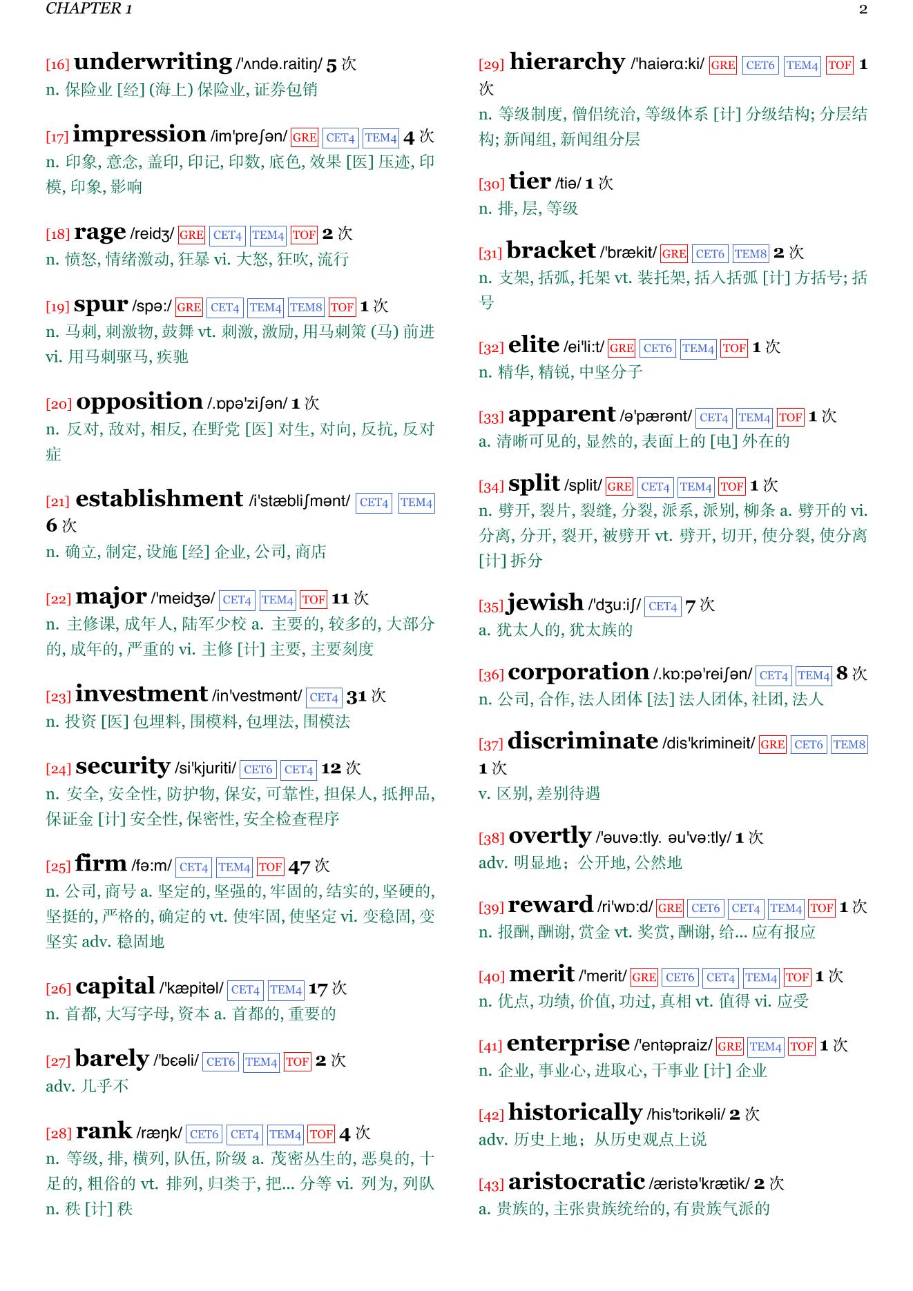 Den of Thieves章节单词统计