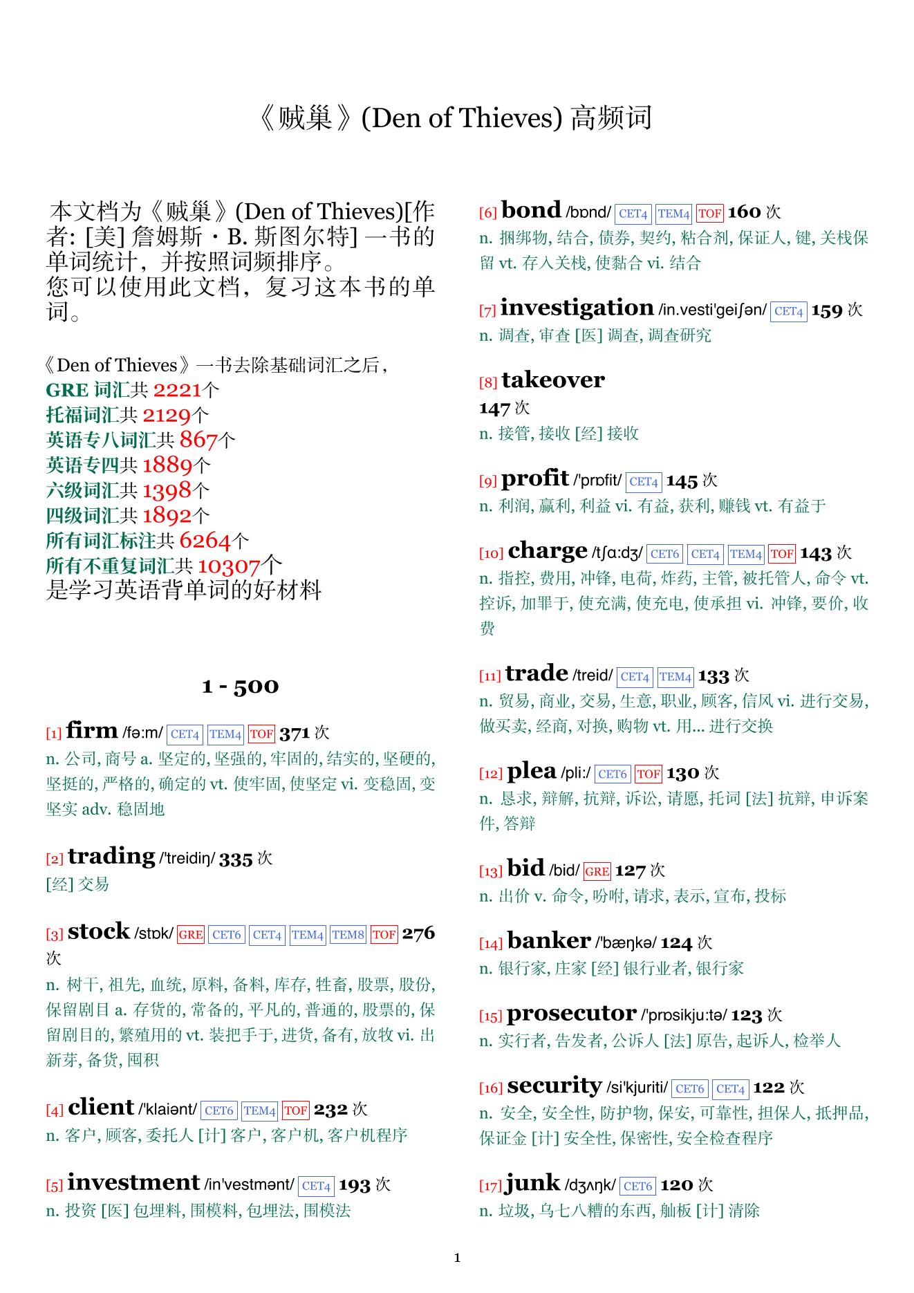 Den of Thieves词频统计