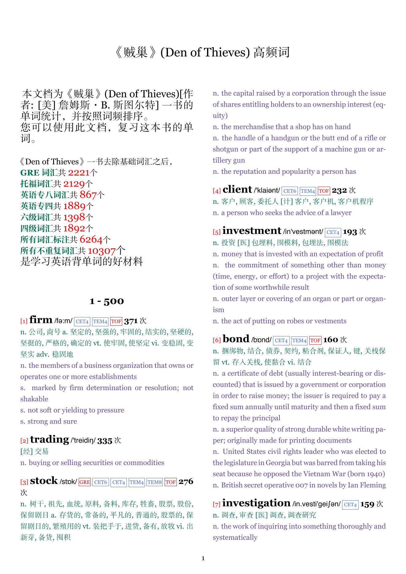 Den of Thieves词频统计