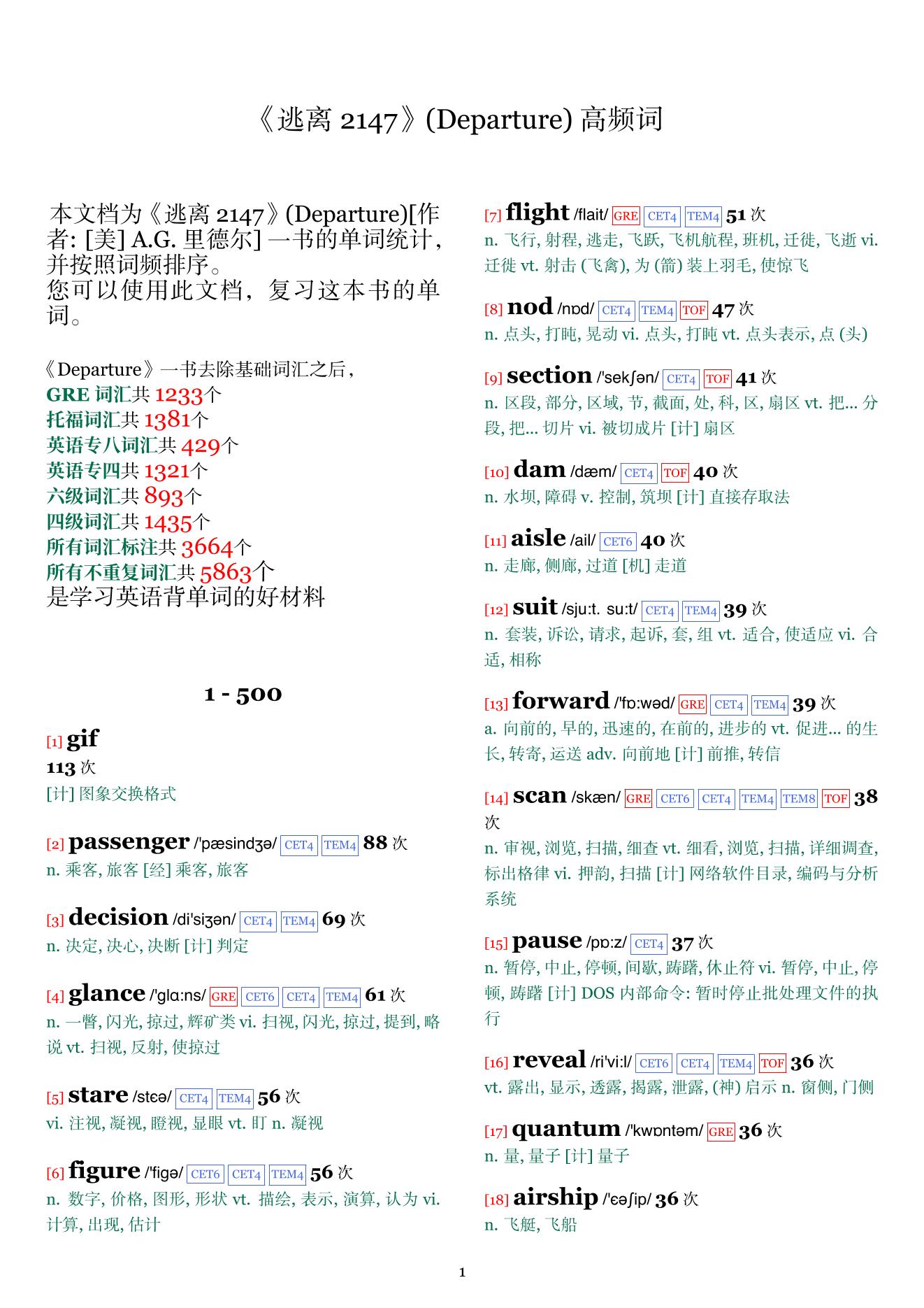 Departure词频统计