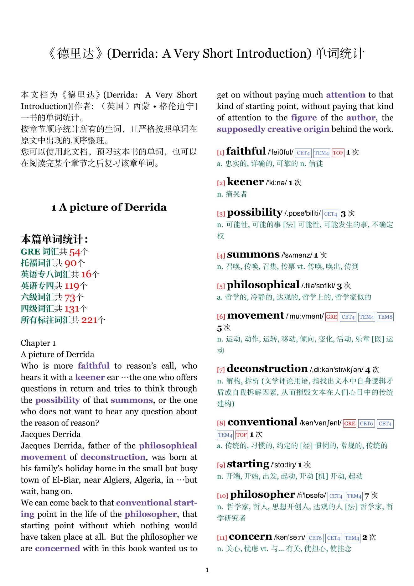 Derrida: A Very Short Introduction章节单词统计