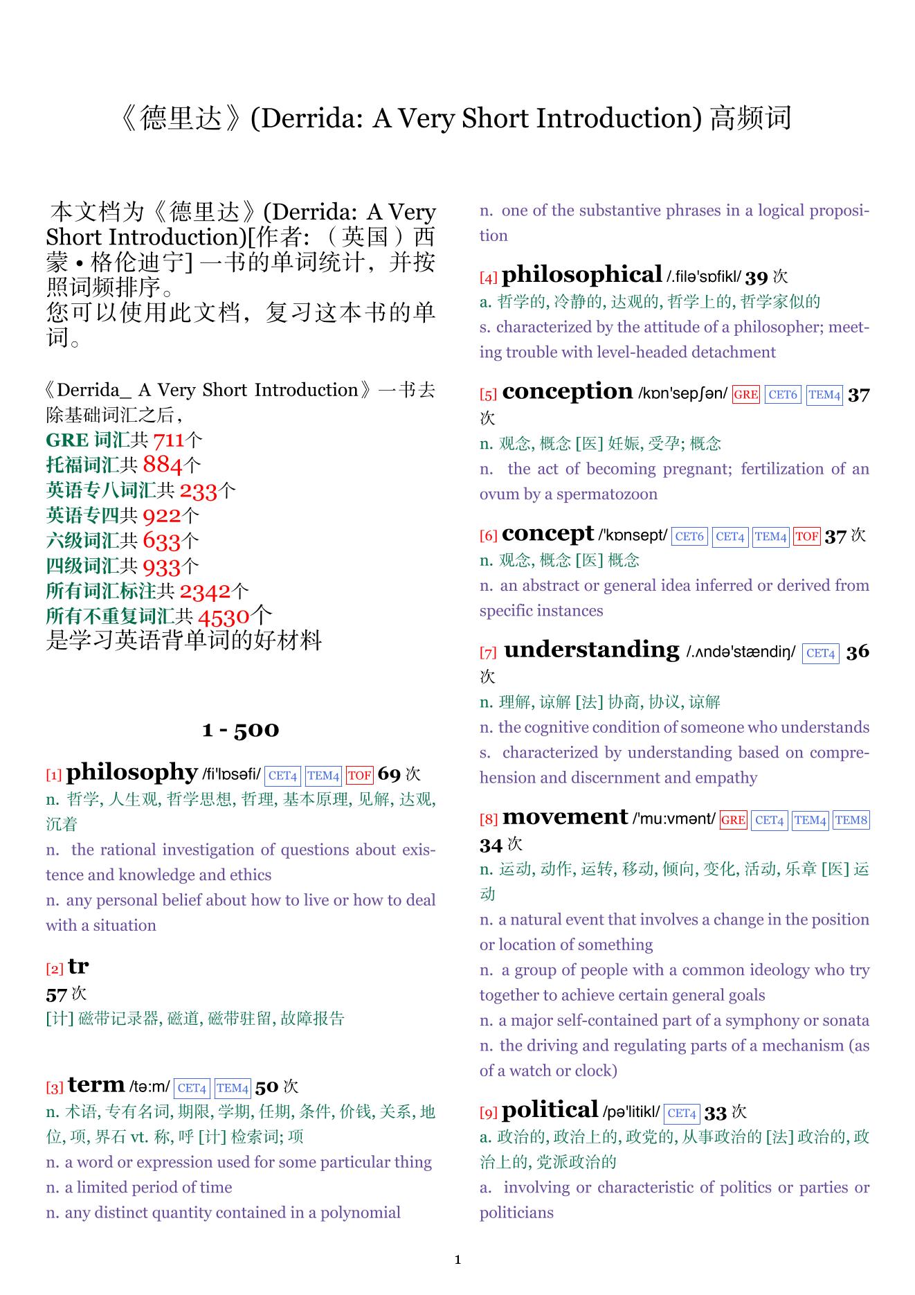 Derrida: A Very Short Introduction词频统计