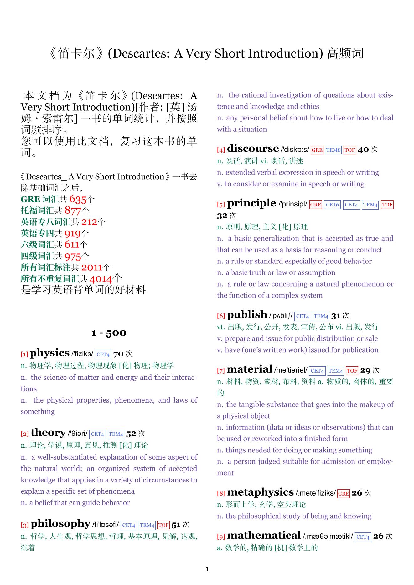 Descartes: A Very Short Introduction词频统计