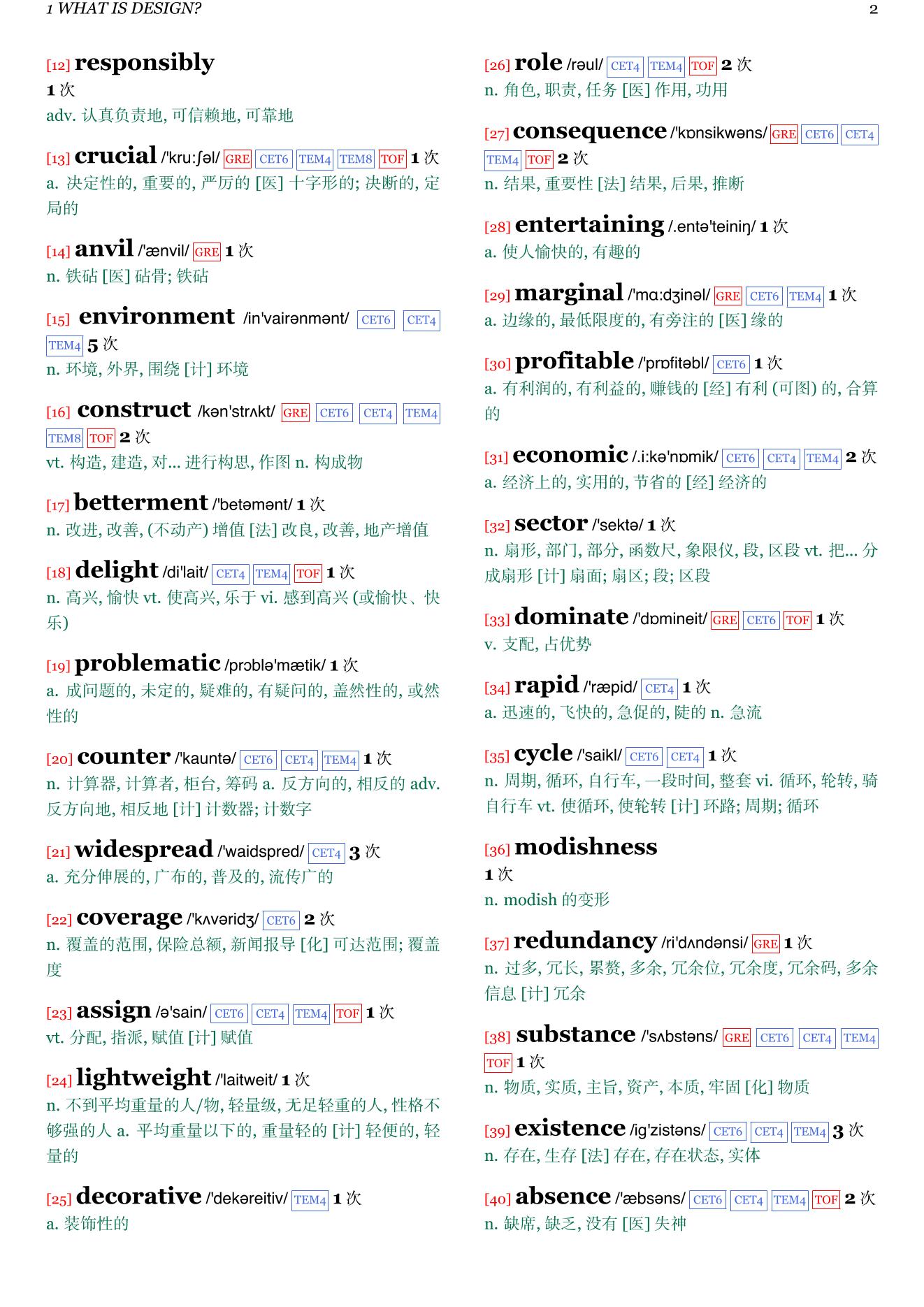 Design: A Very Short Introduction章节单词统计