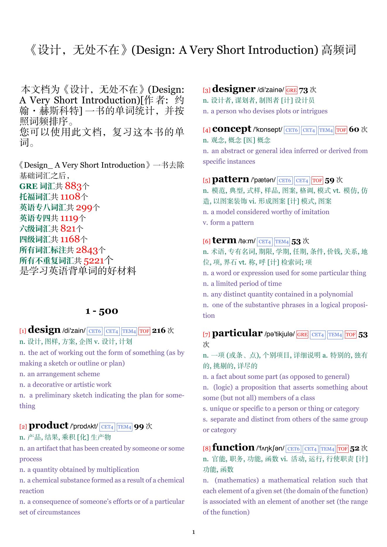 Design: A Very Short Introduction词频统计