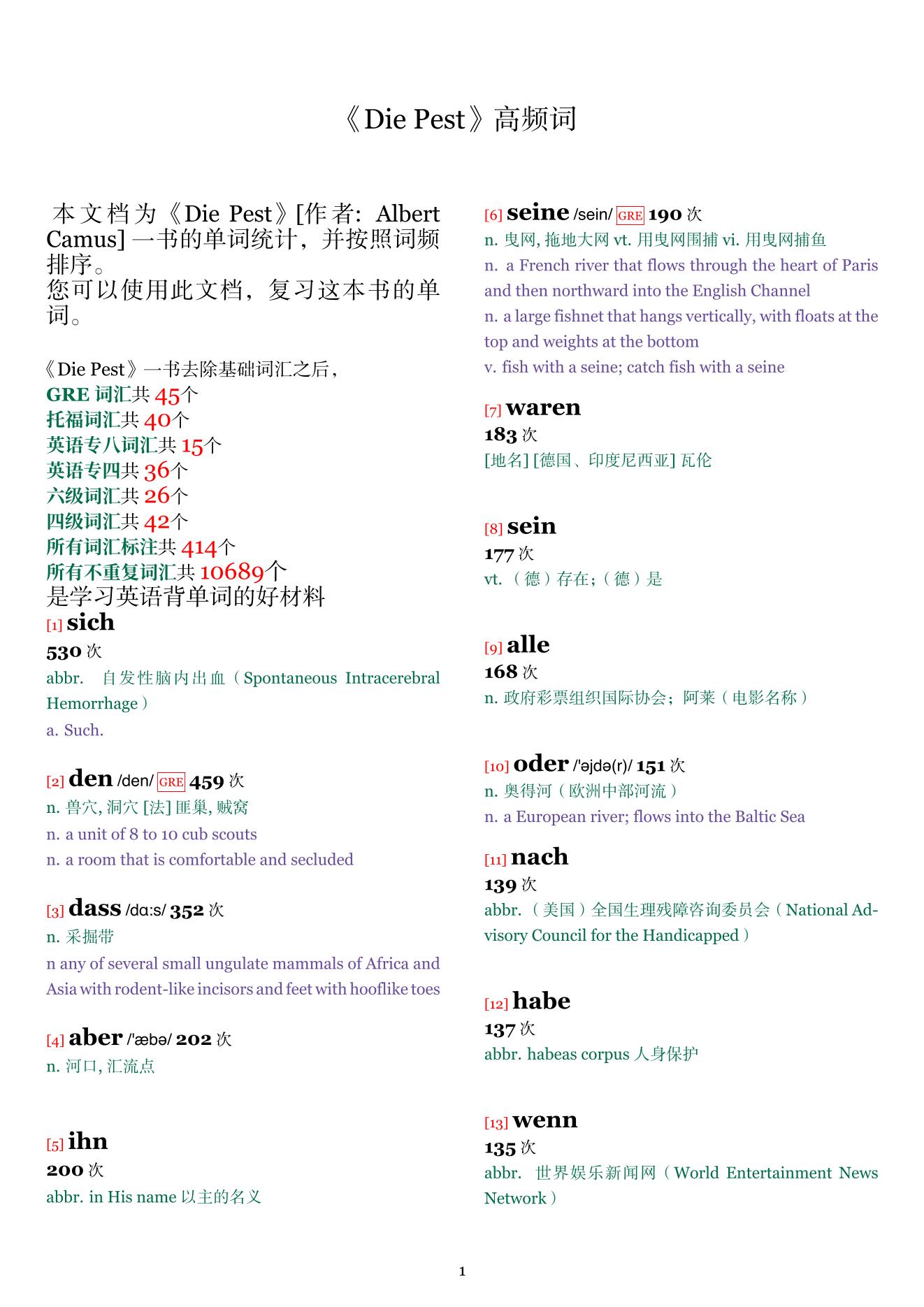 Die Pest词频统计