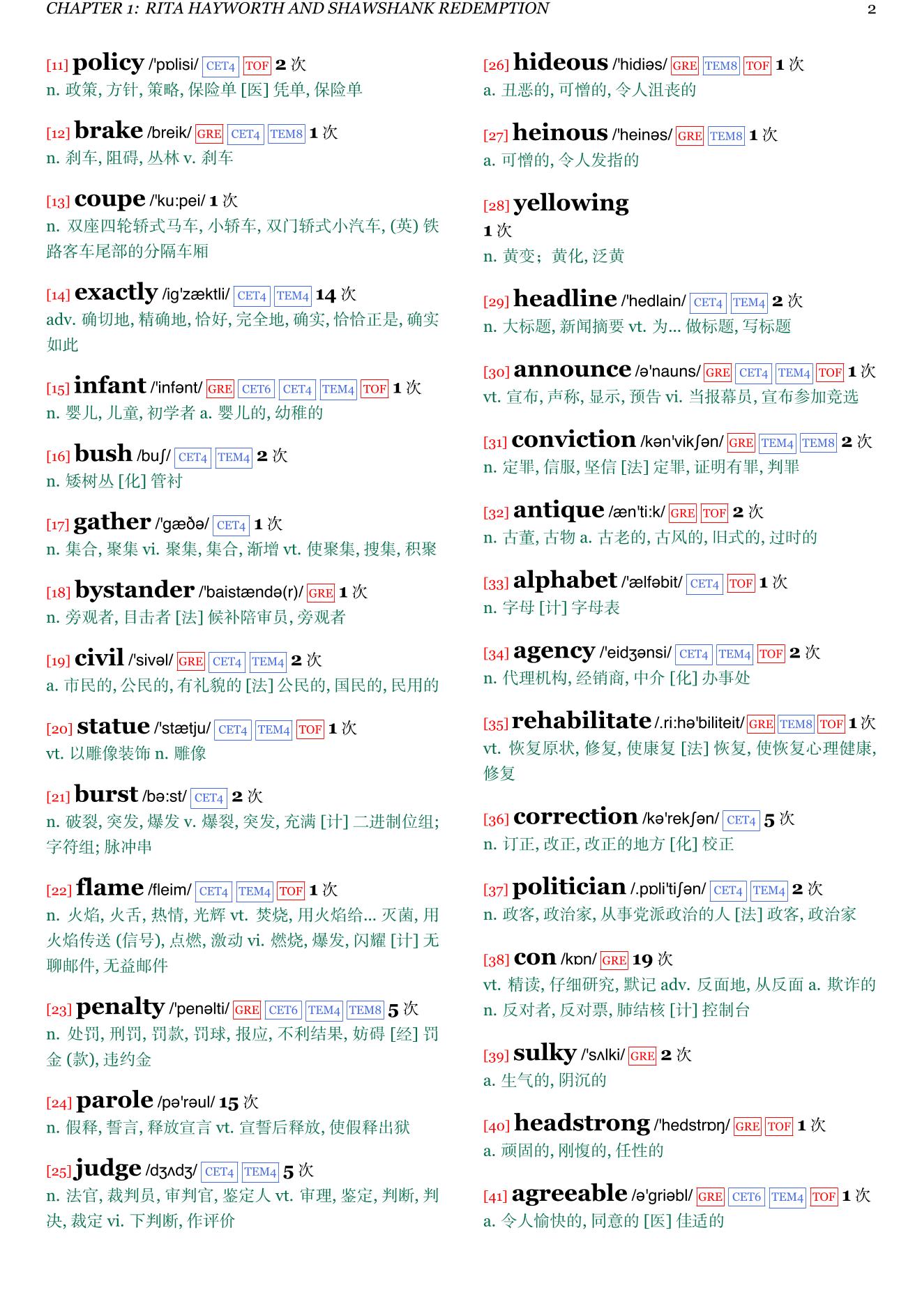 Different Seasons章节单词统计