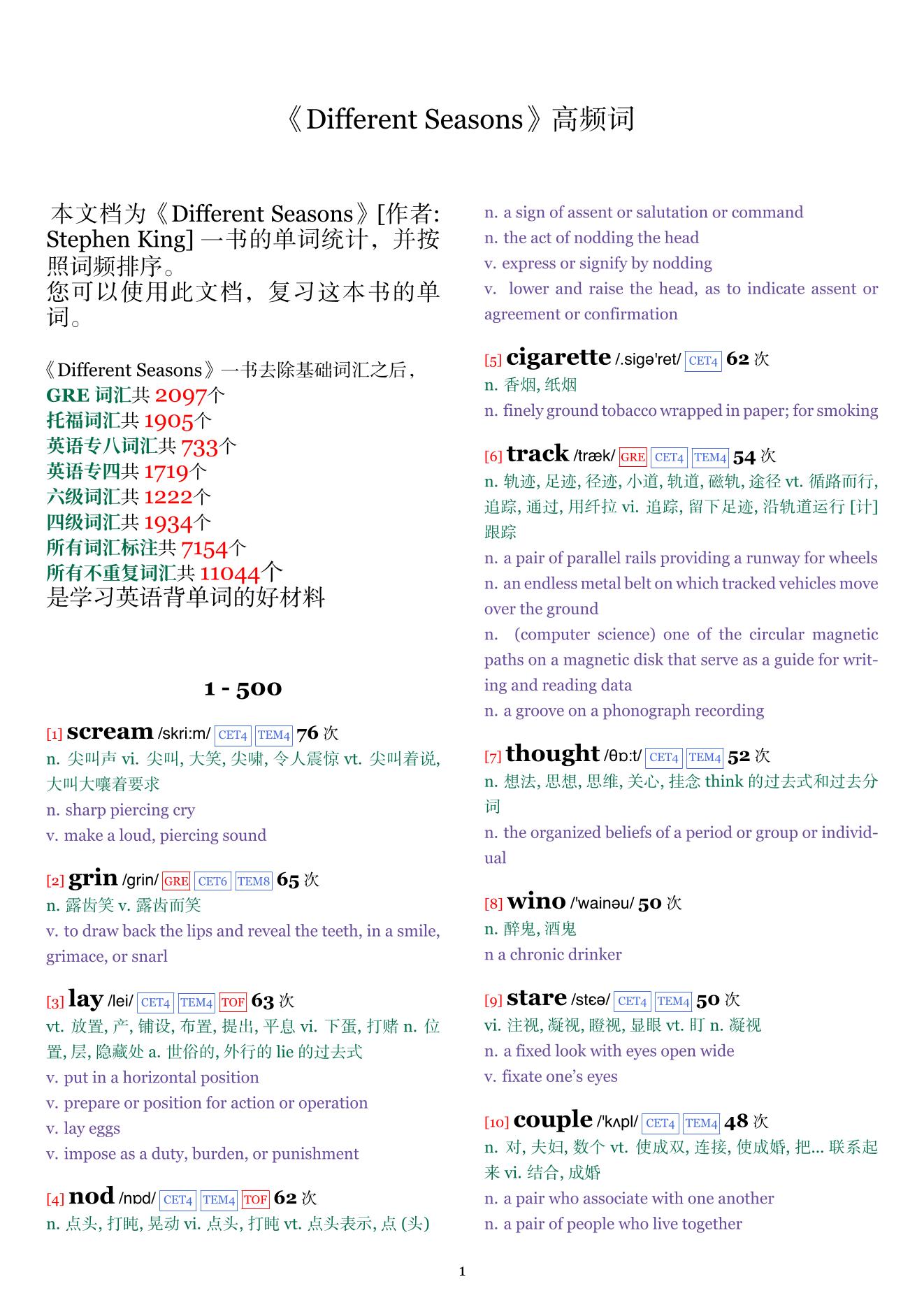 Different Seasons词频统计