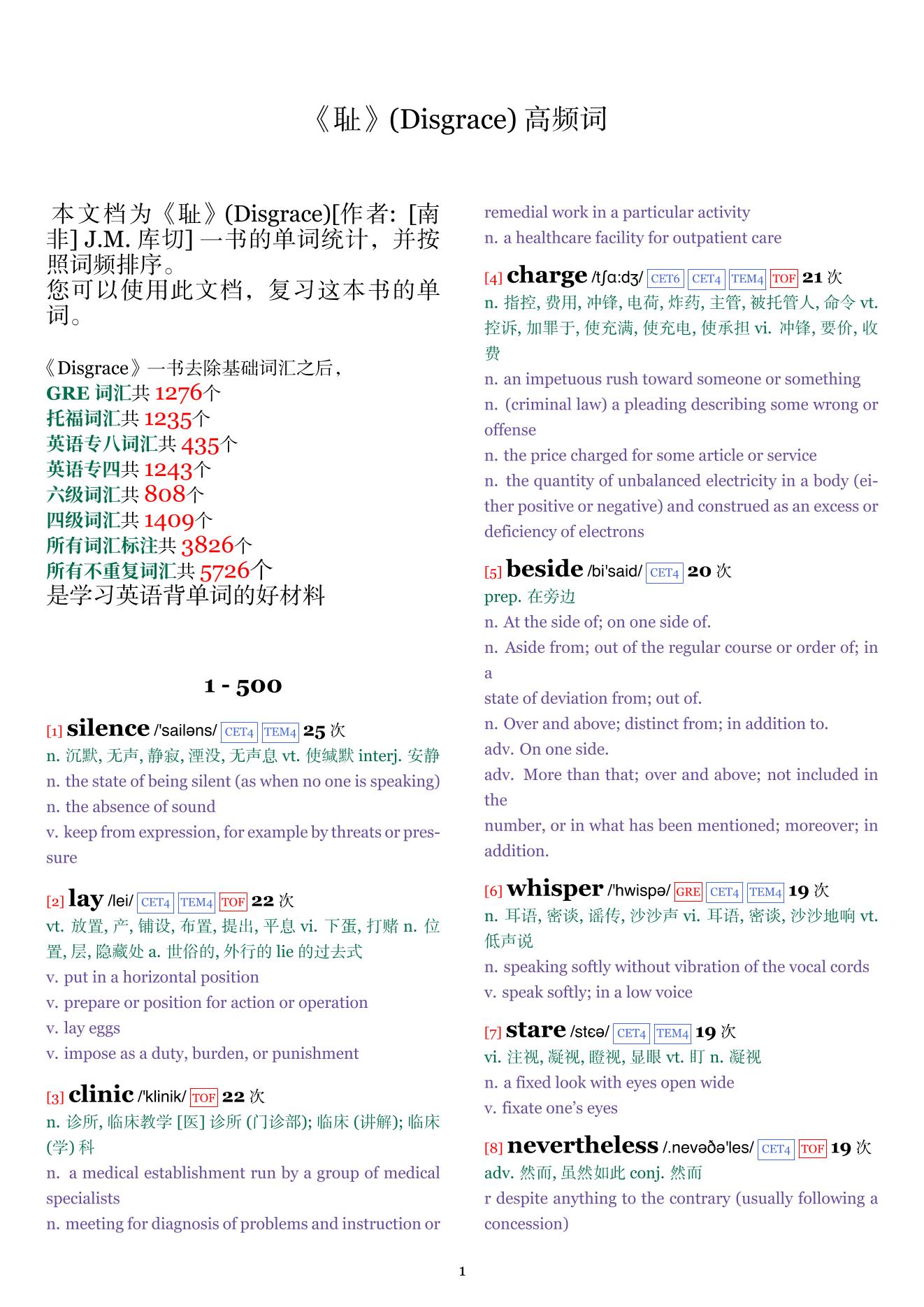 Disgrace词频统计