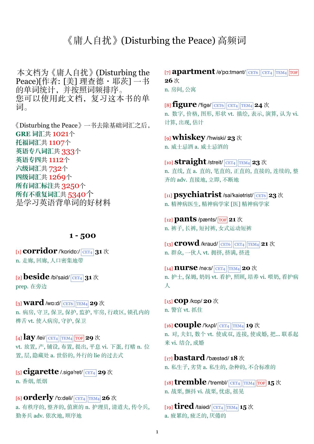 Disturbing the Peace词频统计