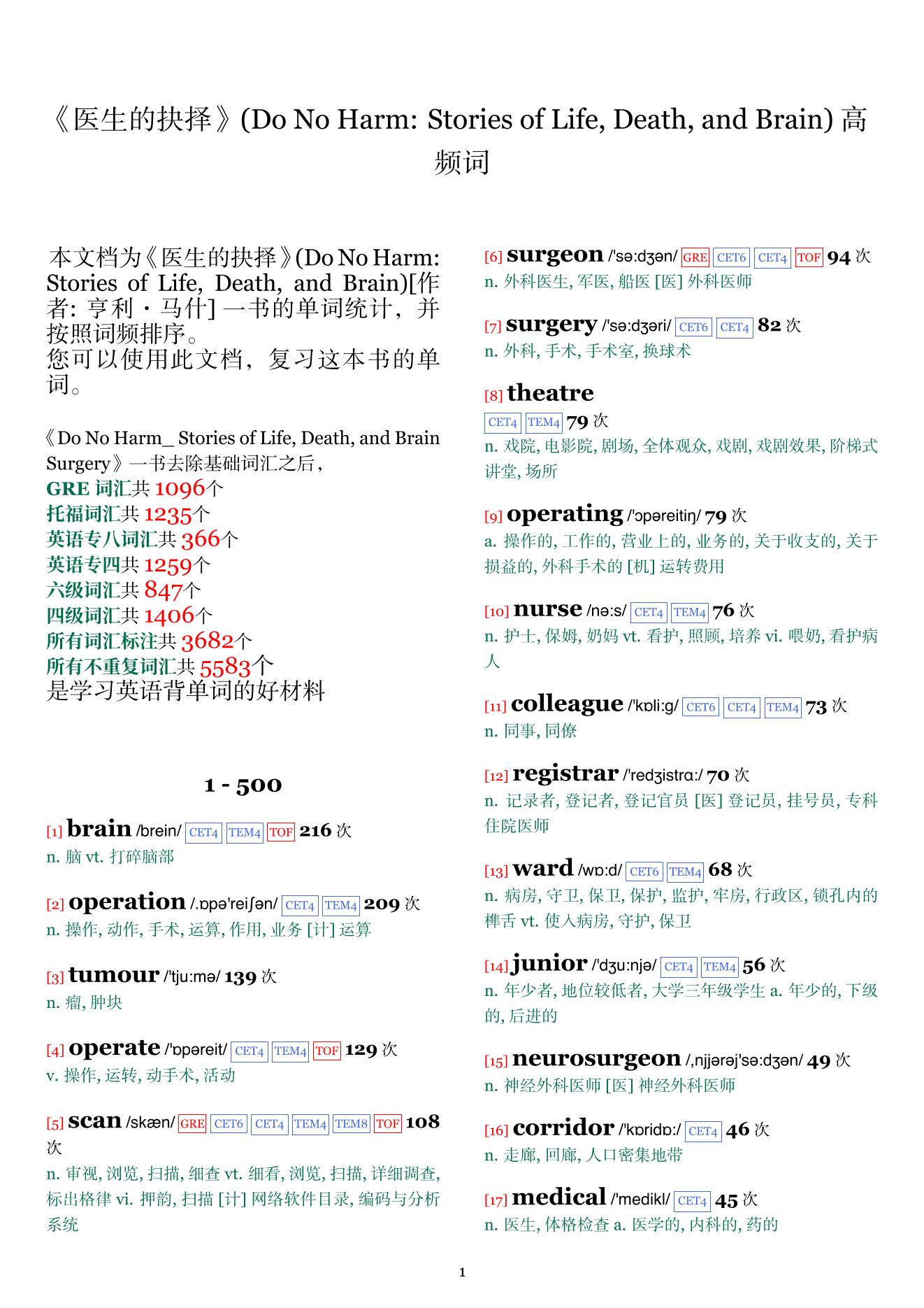 Do No Harm: Stories of Life, Death, and Brain词频统计