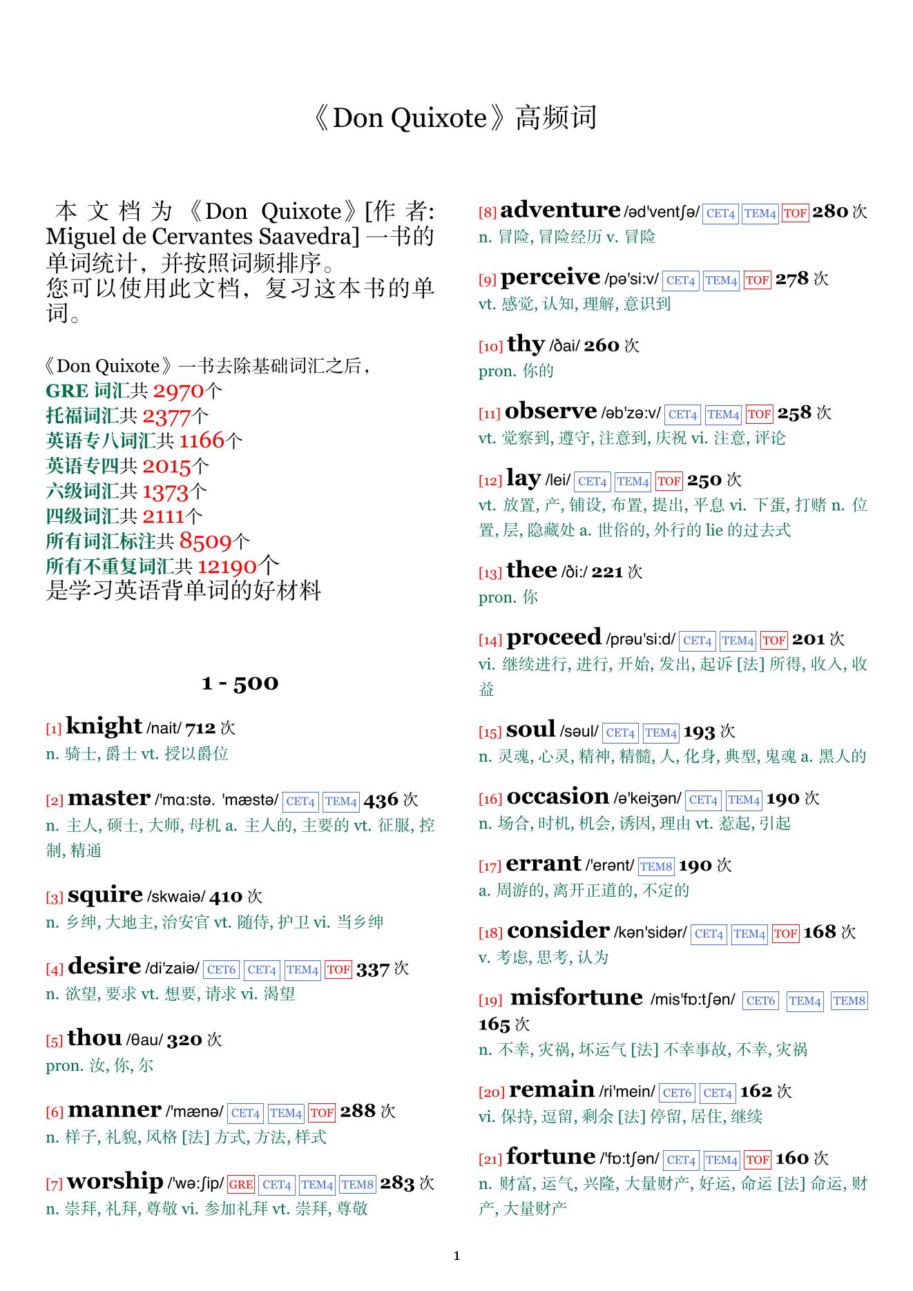 Don Quixote词频统计