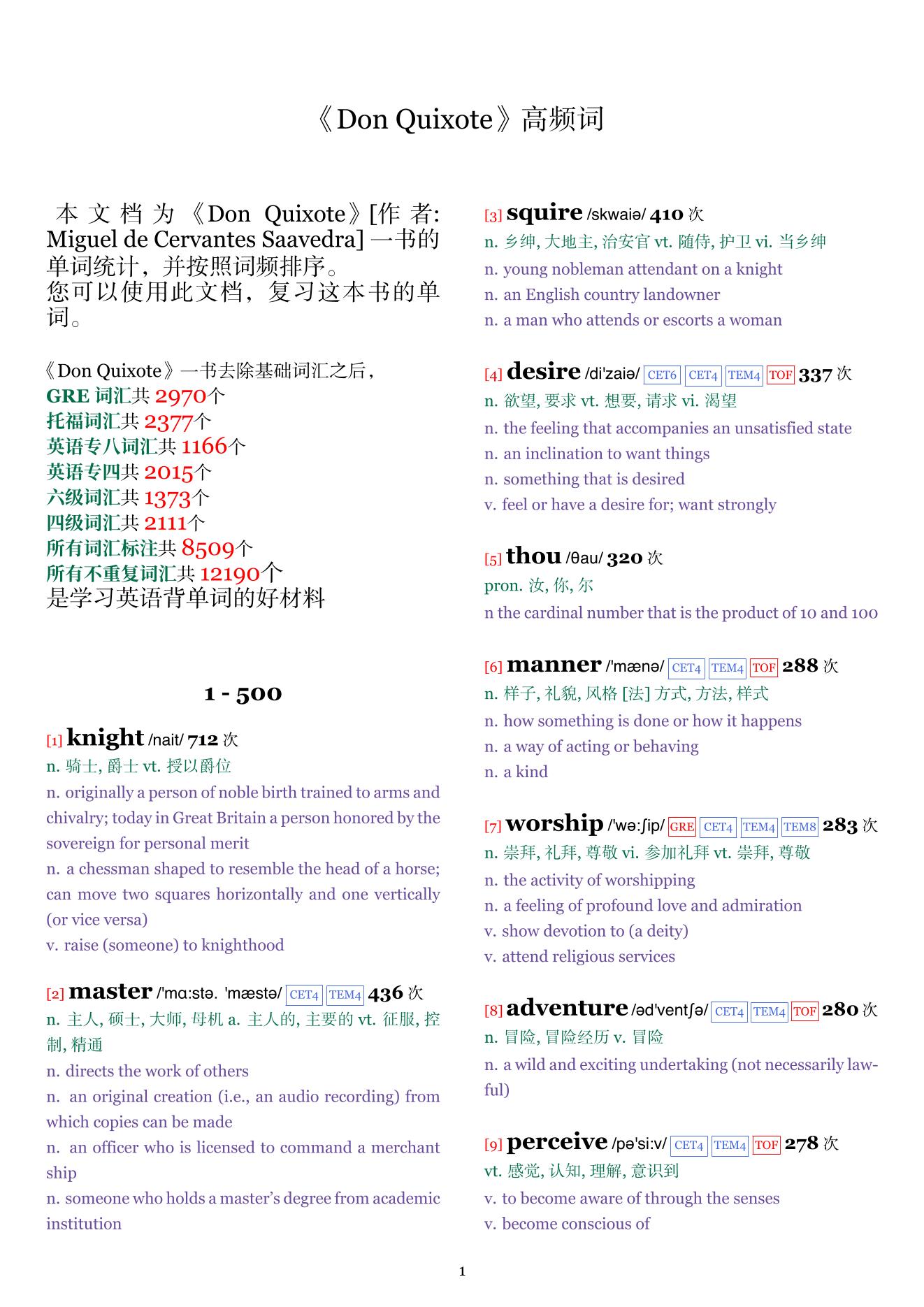 Don Quixote词频统计