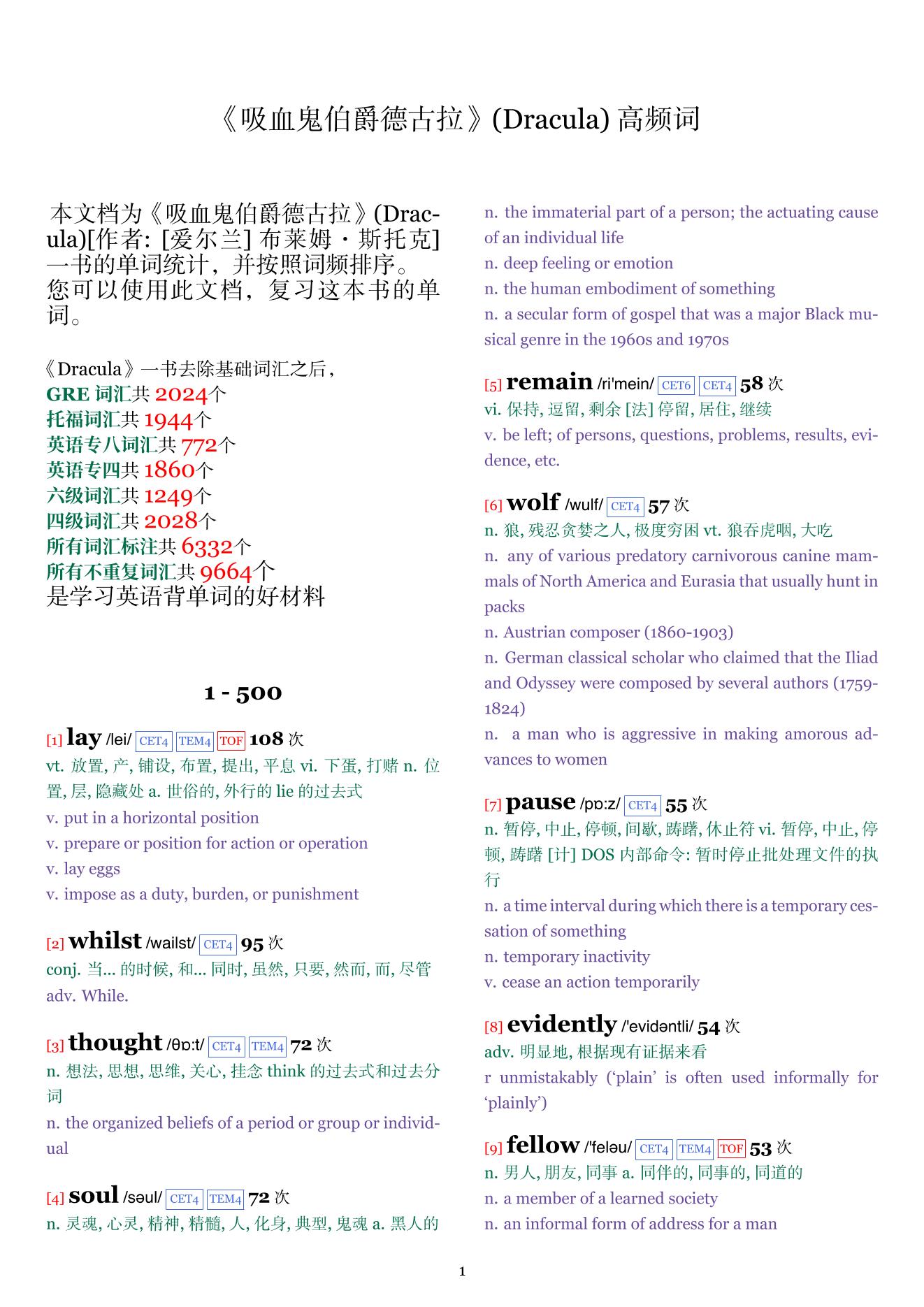 Dracula词频统计
