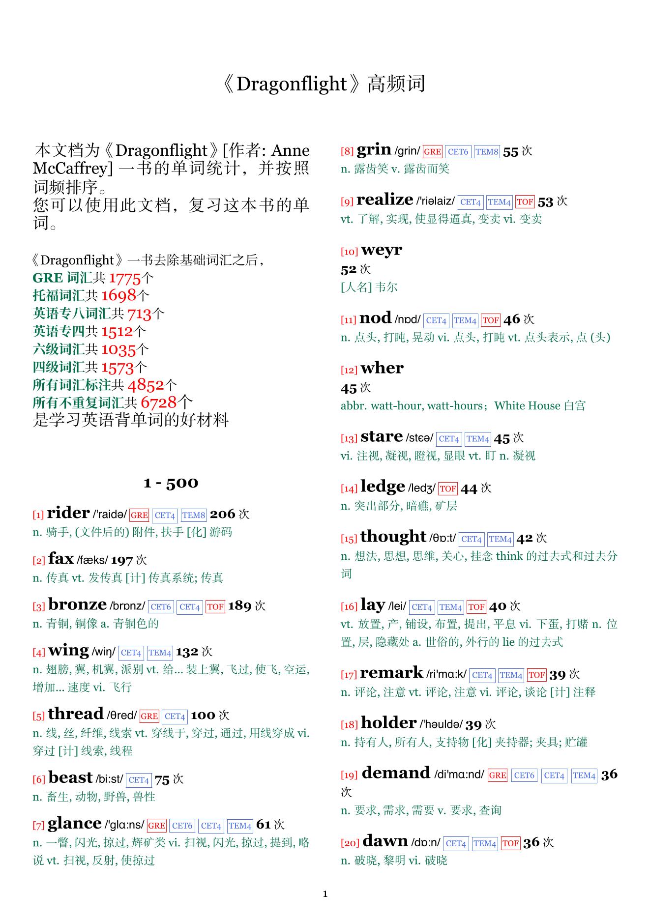 Dragonflight词频统计