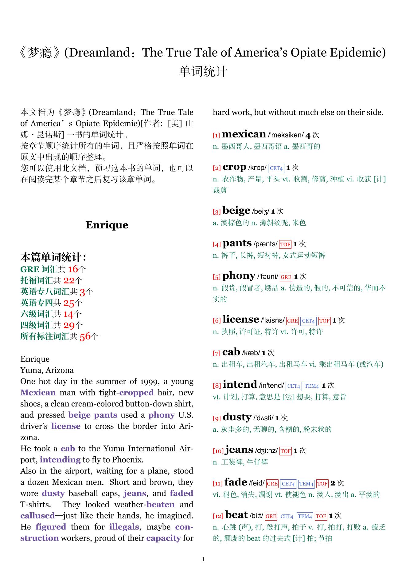 Dreamland:The True Tale of America’s Opiate Epidemic章节单词统计