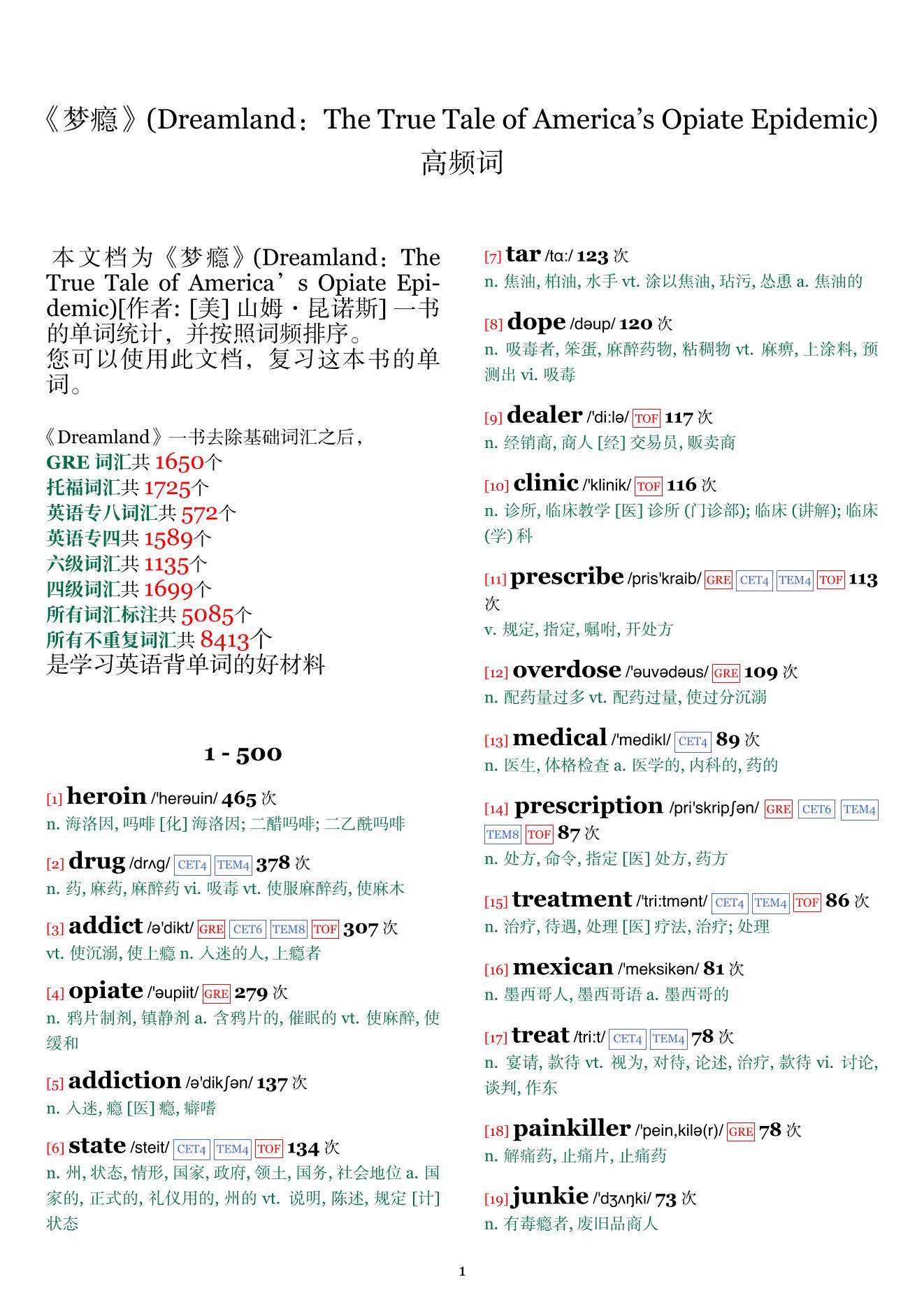 Dreamland:The True Tale of America’s Opiate Epidemic词频统计