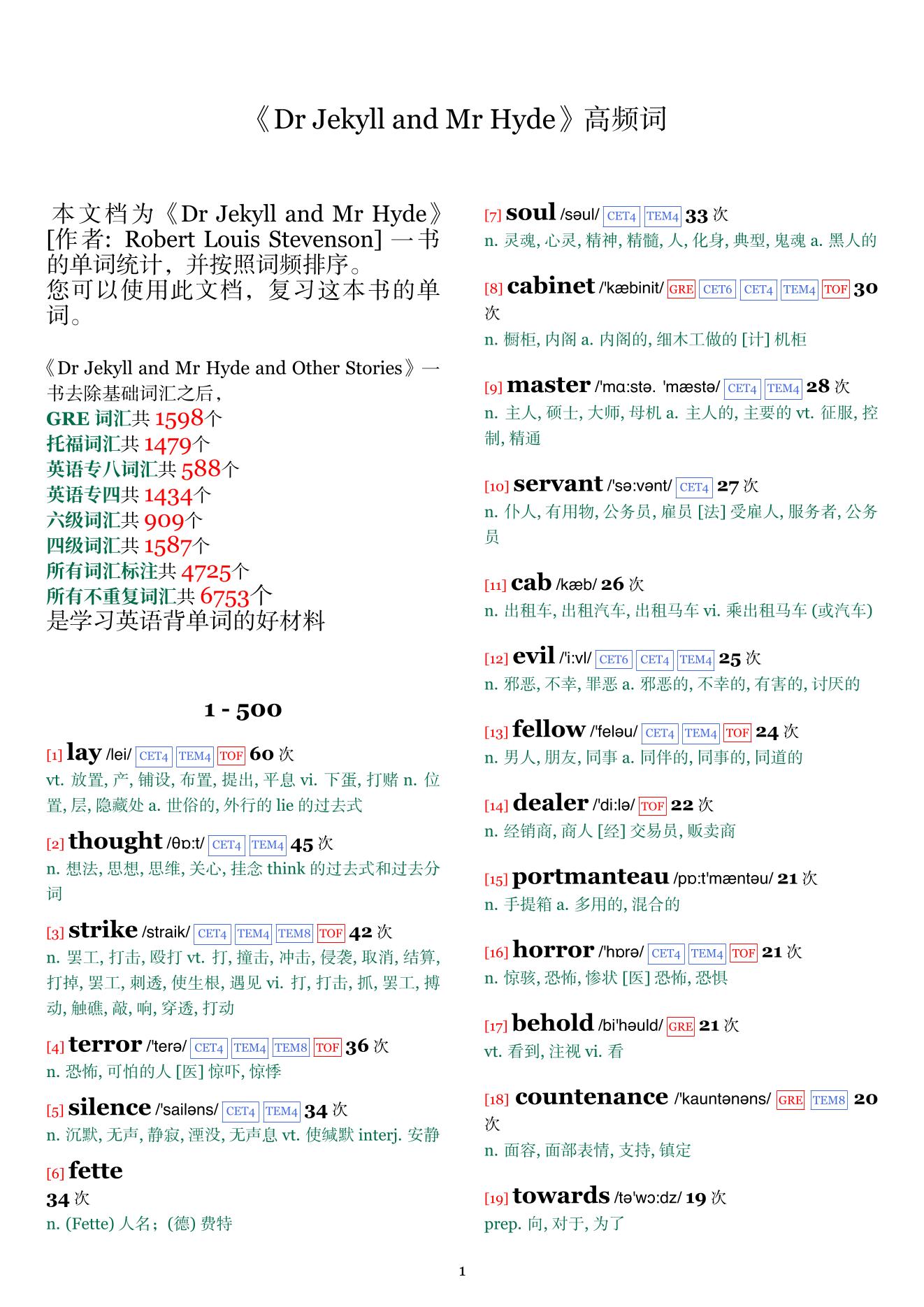 Dr Jekyll and Mr Hyde词频统计