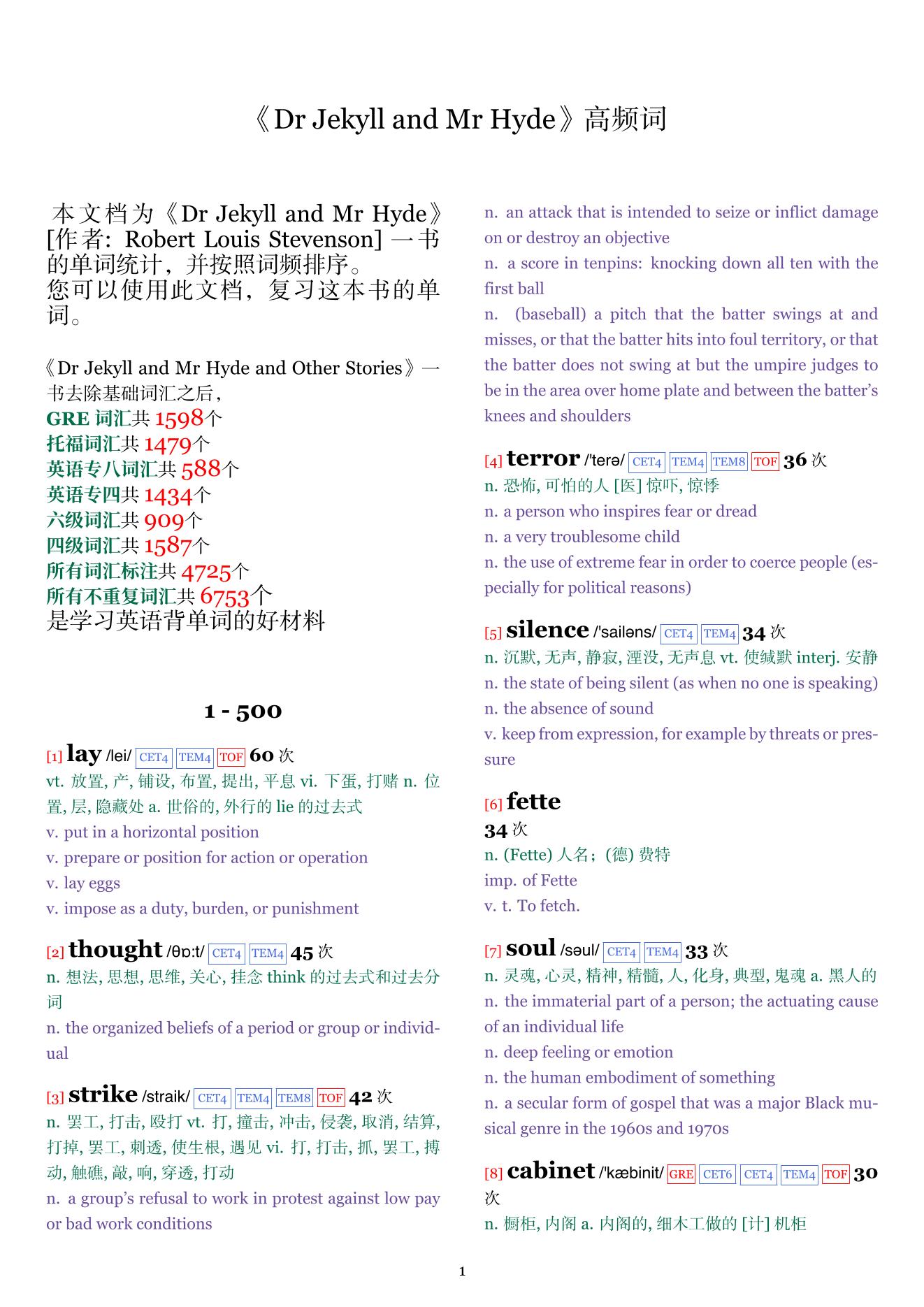 Dr Jekyll and Mr Hyde词频统计