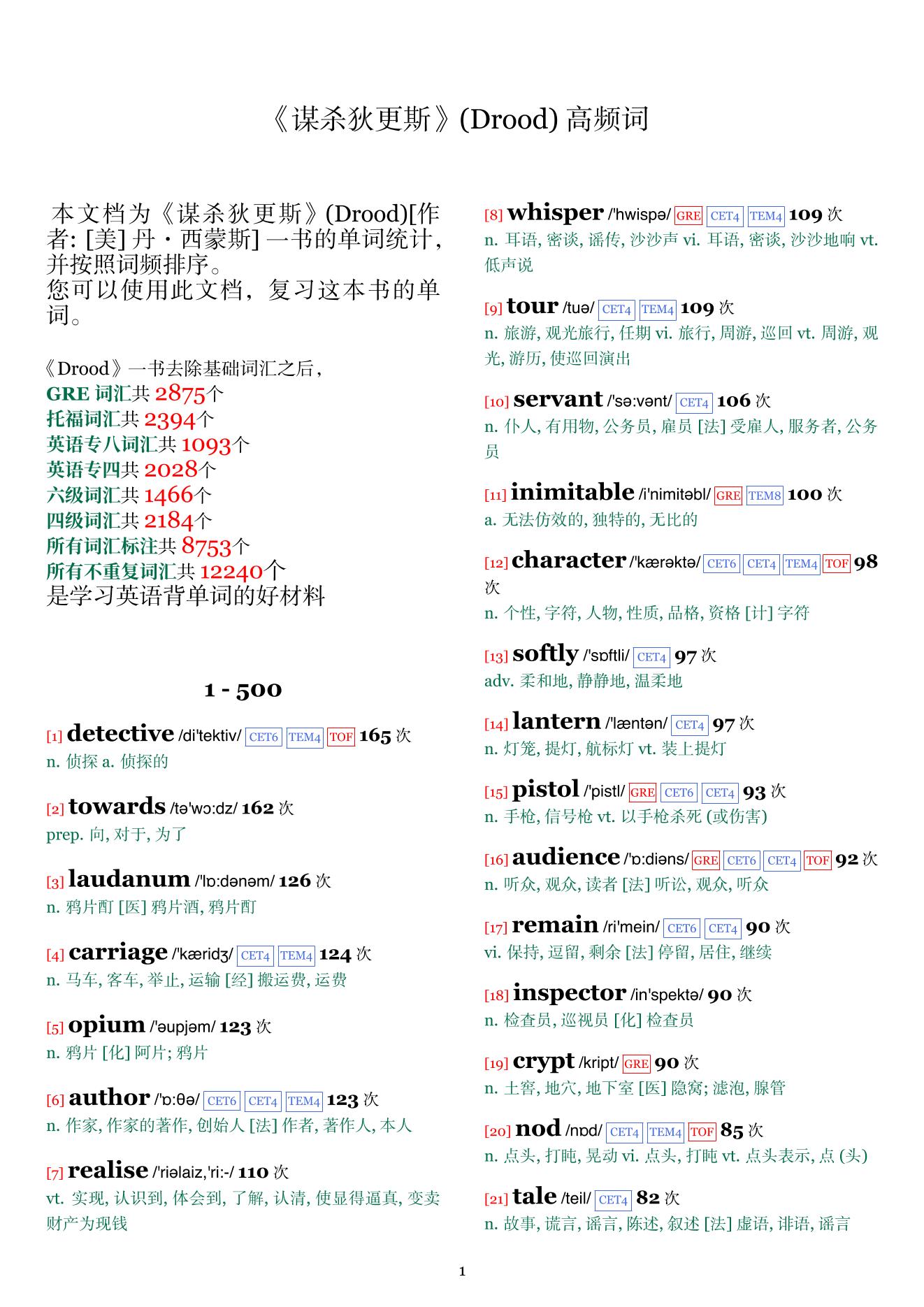 Drood词频统计