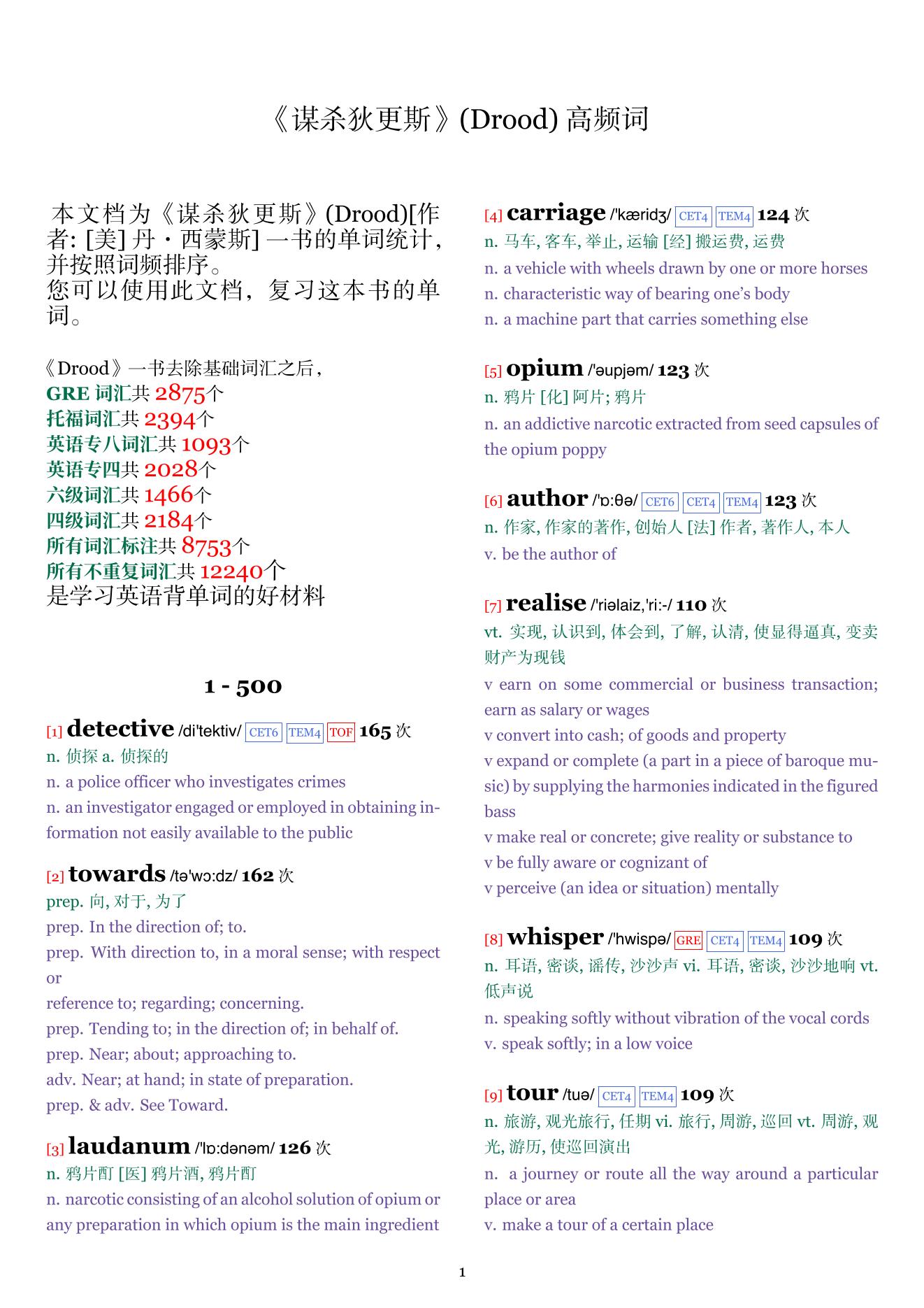 Drood词频统计